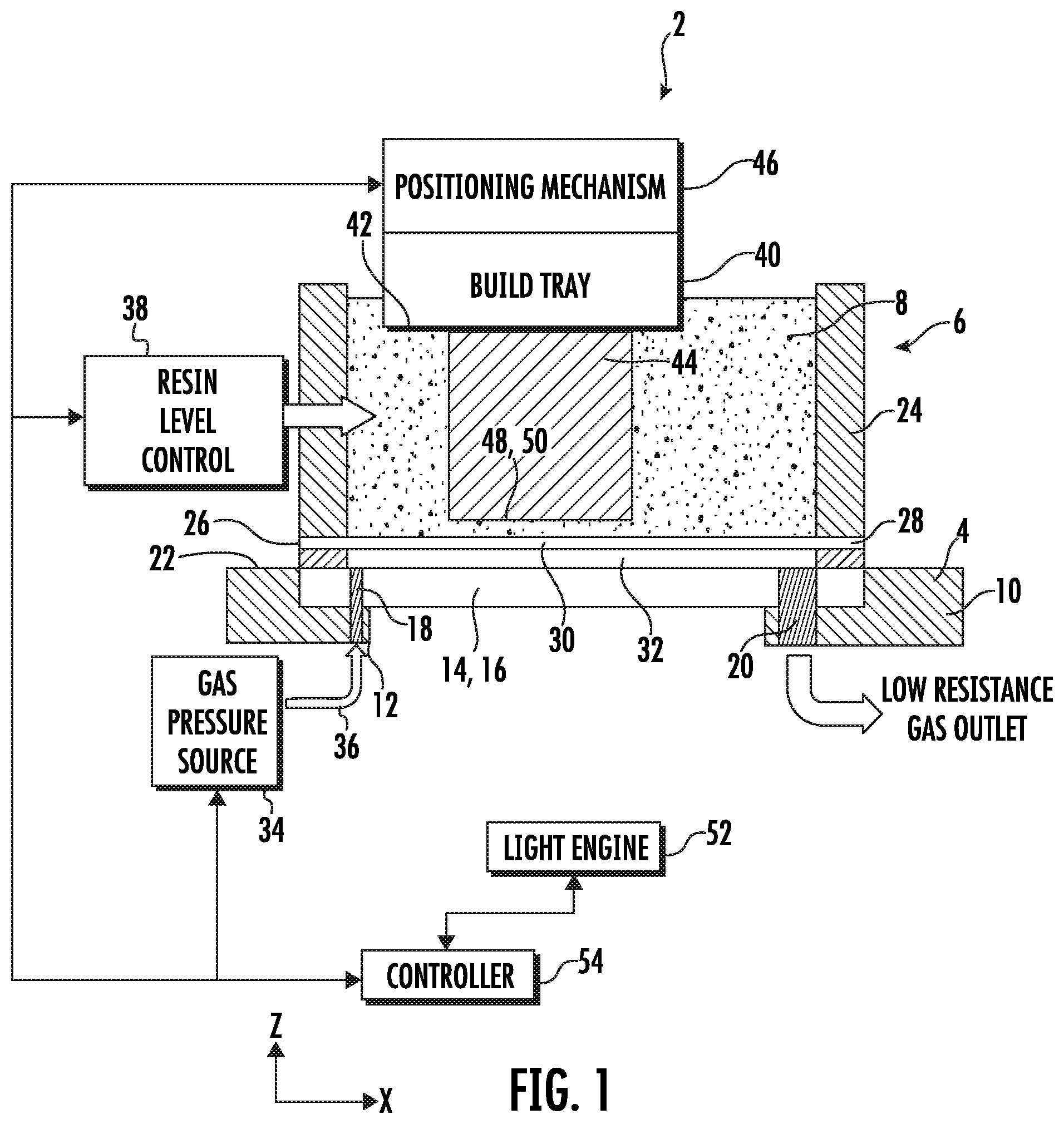 Patent US11772328 — Three-dimensional printing system having semipermeable transparent sheet with aerostatic support — Figure 1