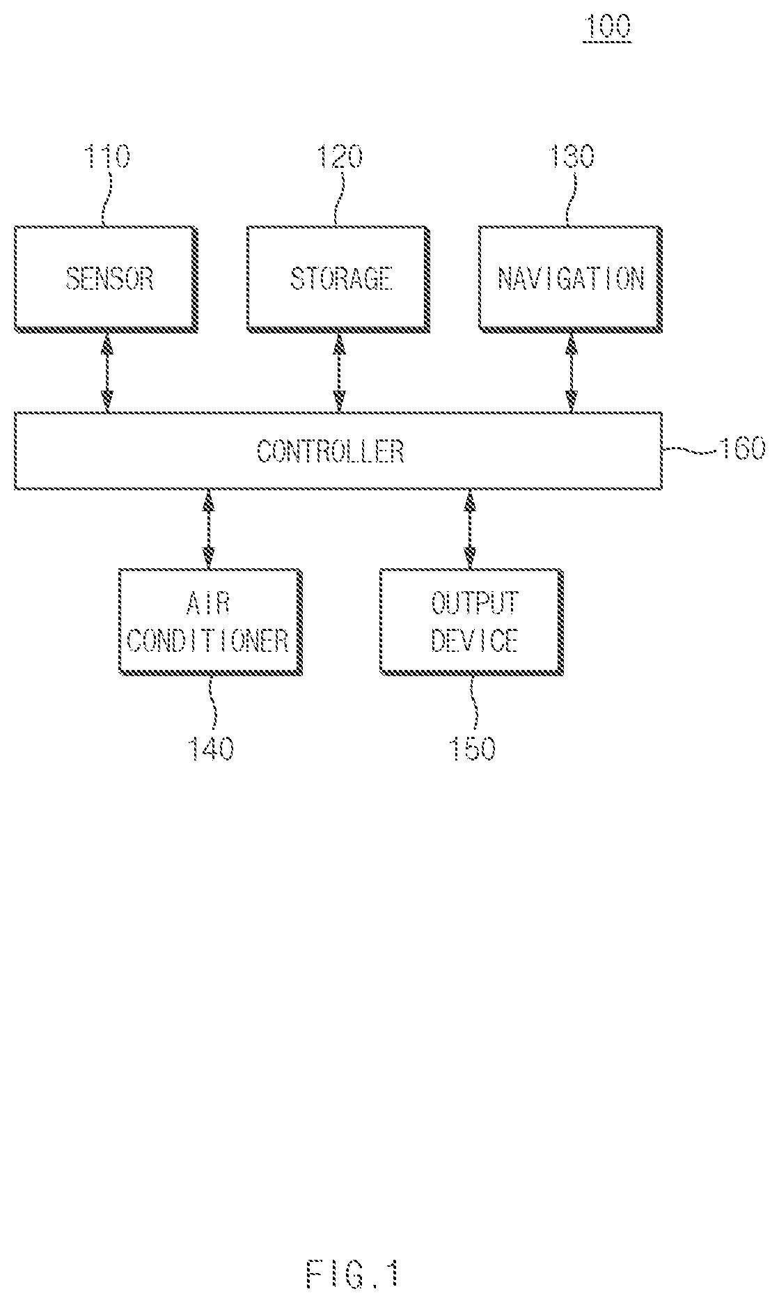 Patent US11772454 — Device and method for controlling vehicle — Figure 1