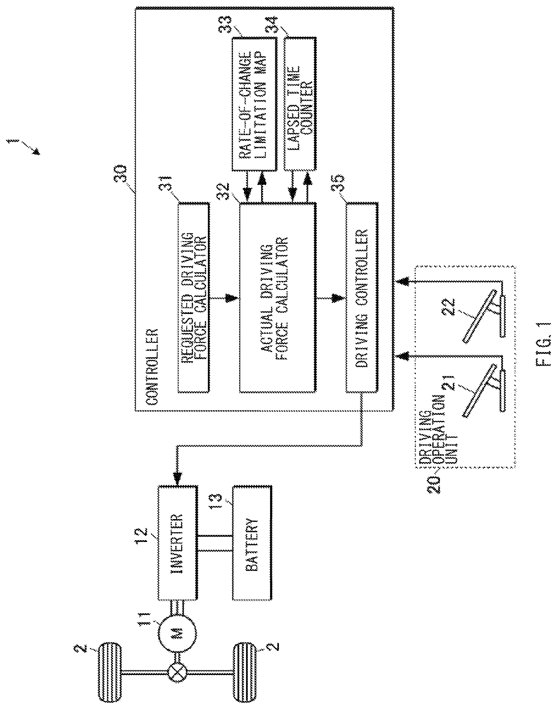 Patent US11772498 Figure 1 – Vehicle