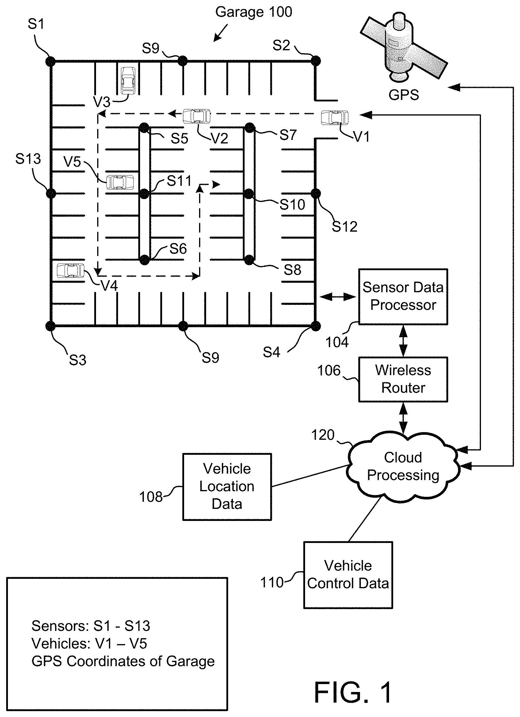 Patent US11772502 — Vehicles for driverless self-park — Figure 1