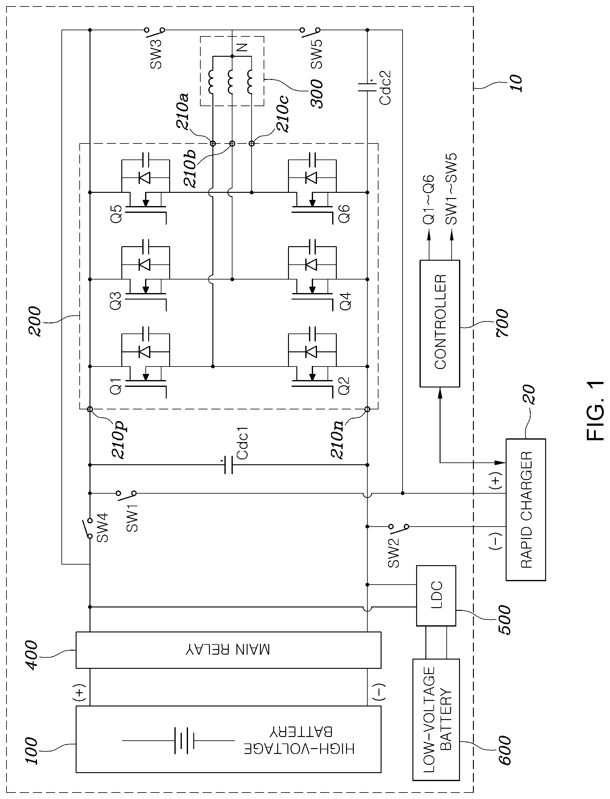 Patent US11772505 — System and method for charging using motor driving system — Figure 1