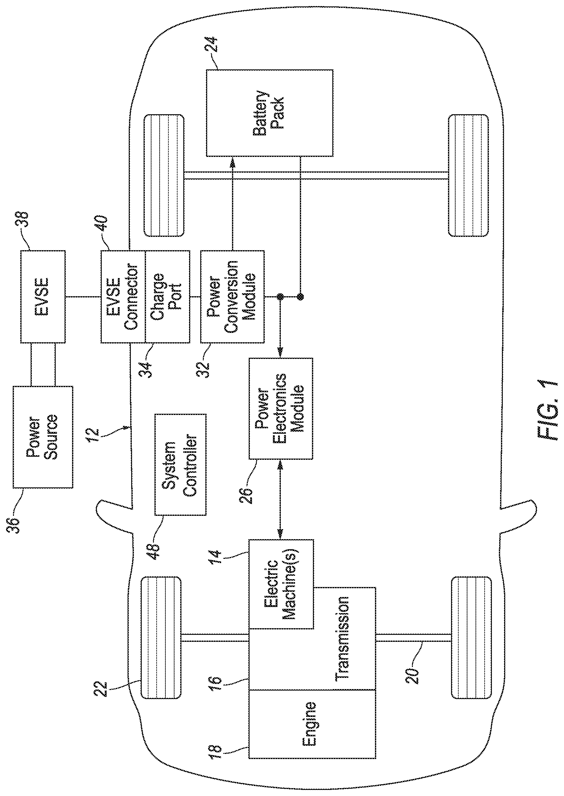 Patent US11772507 Figure 1 – Energy facility leveraging electric vehicle charging to increase usage of renewable energy