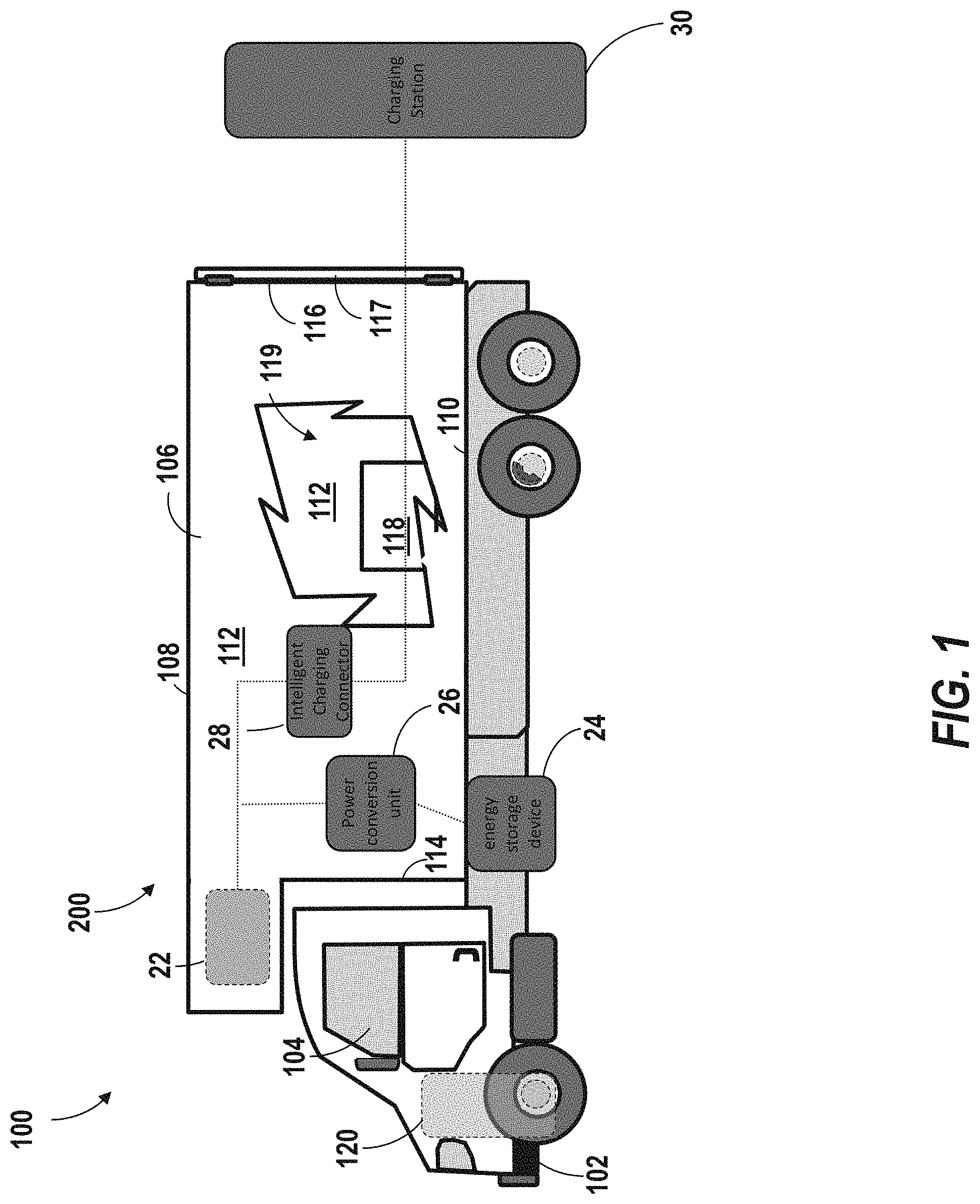 Patent US11772508 — Intelligent charging connector for transport refrigeration system — Figure 1