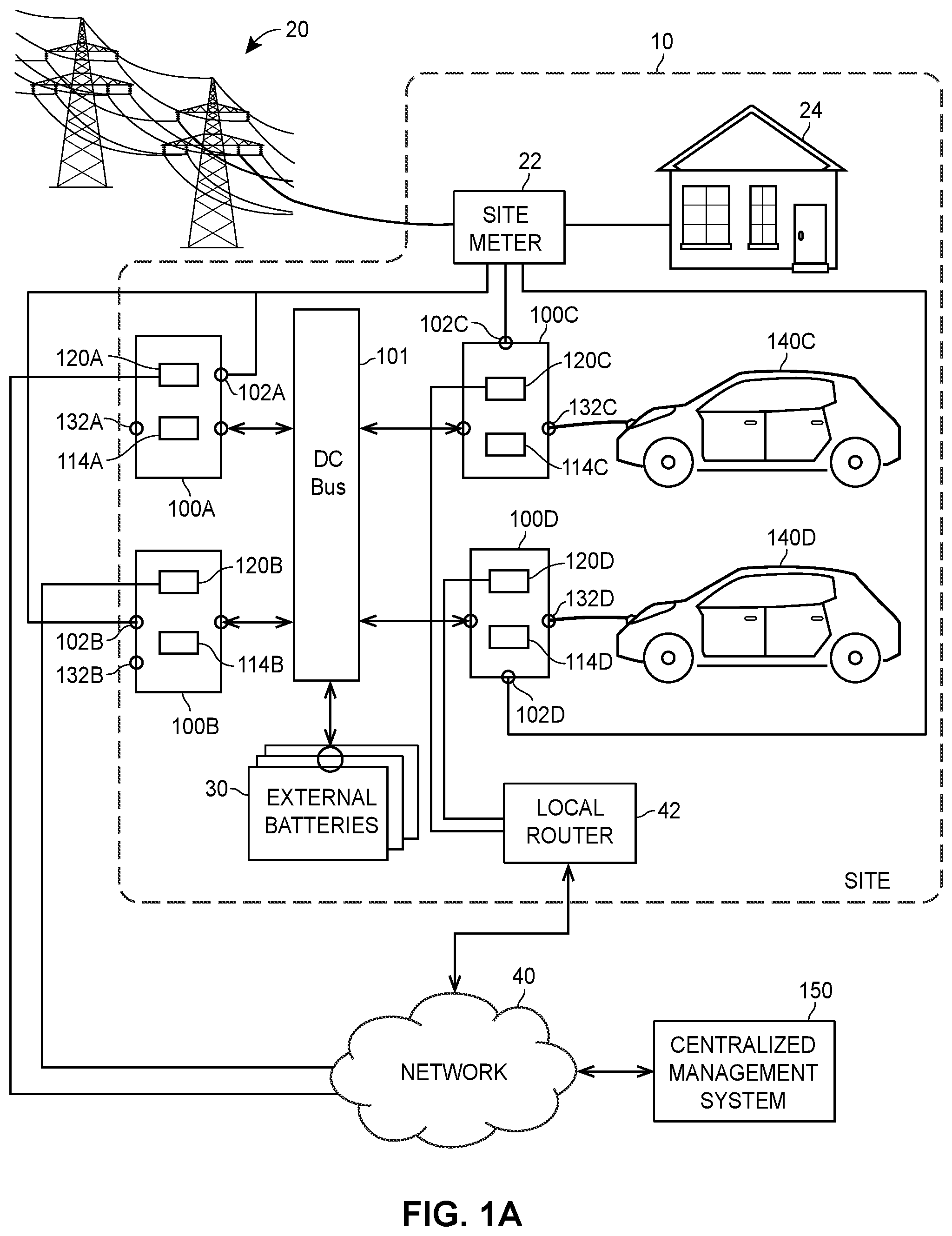 Patent US11772509 — Energy management for multiple charging stations — Figure 1