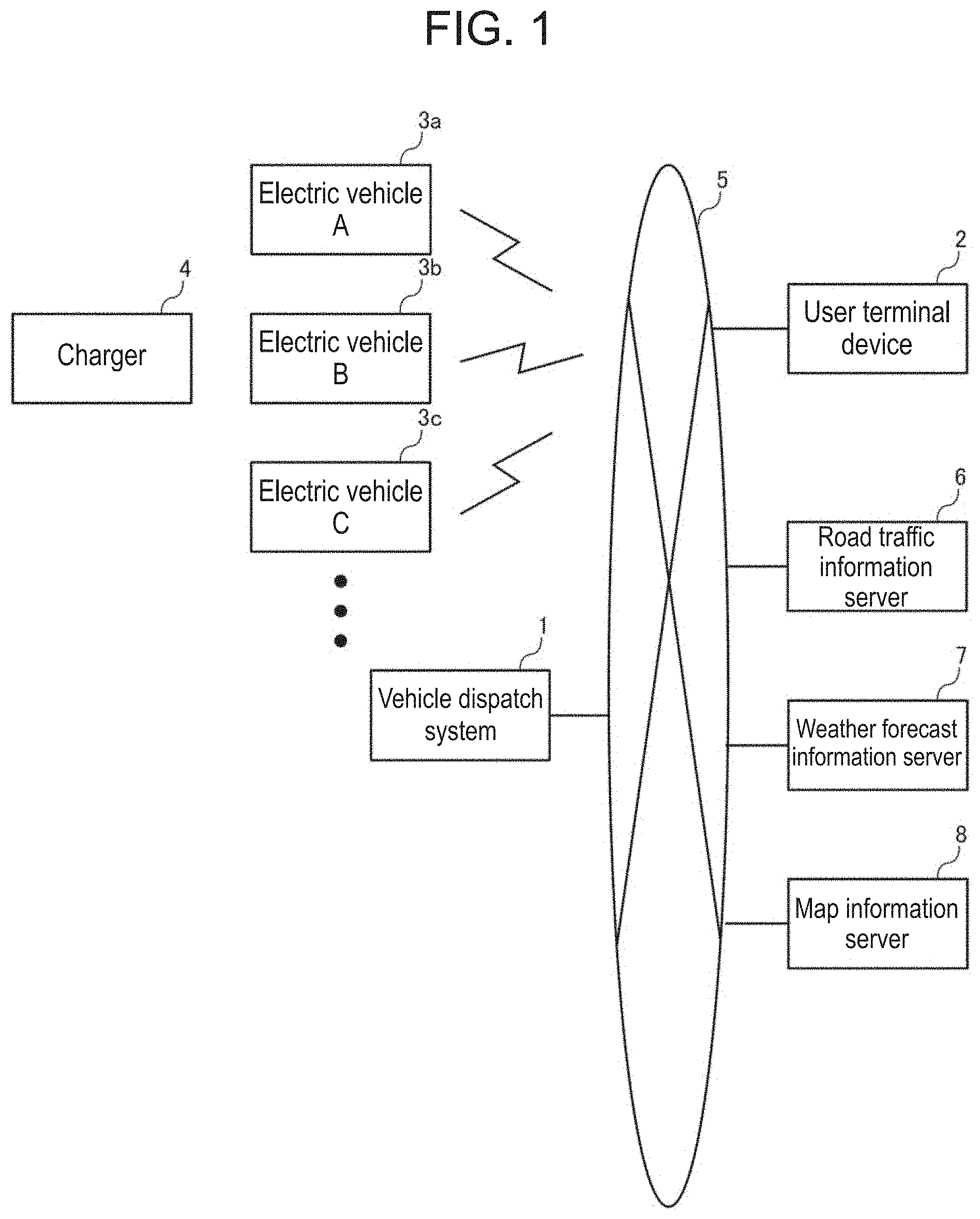 Patent US11772512 — Vehicle power supply system and vehicle dispatch system — Figure 1