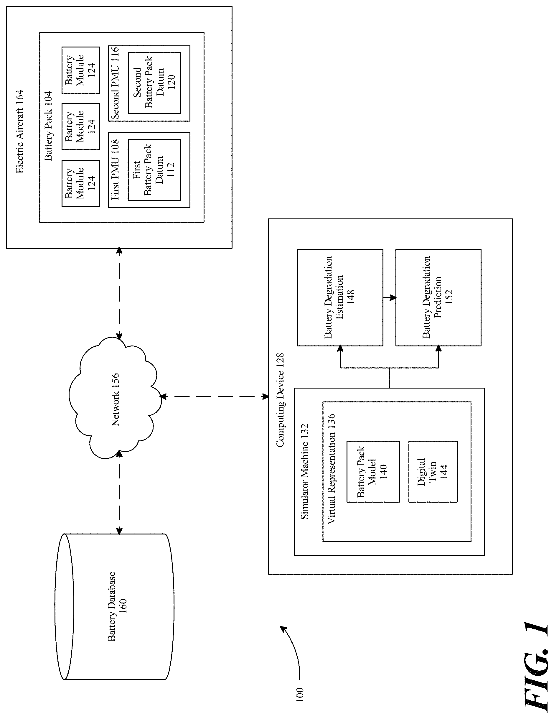 Patent US11772514 — Systems and methods for predicting degradation of a battery for use in an electric vehicle — Figure 1