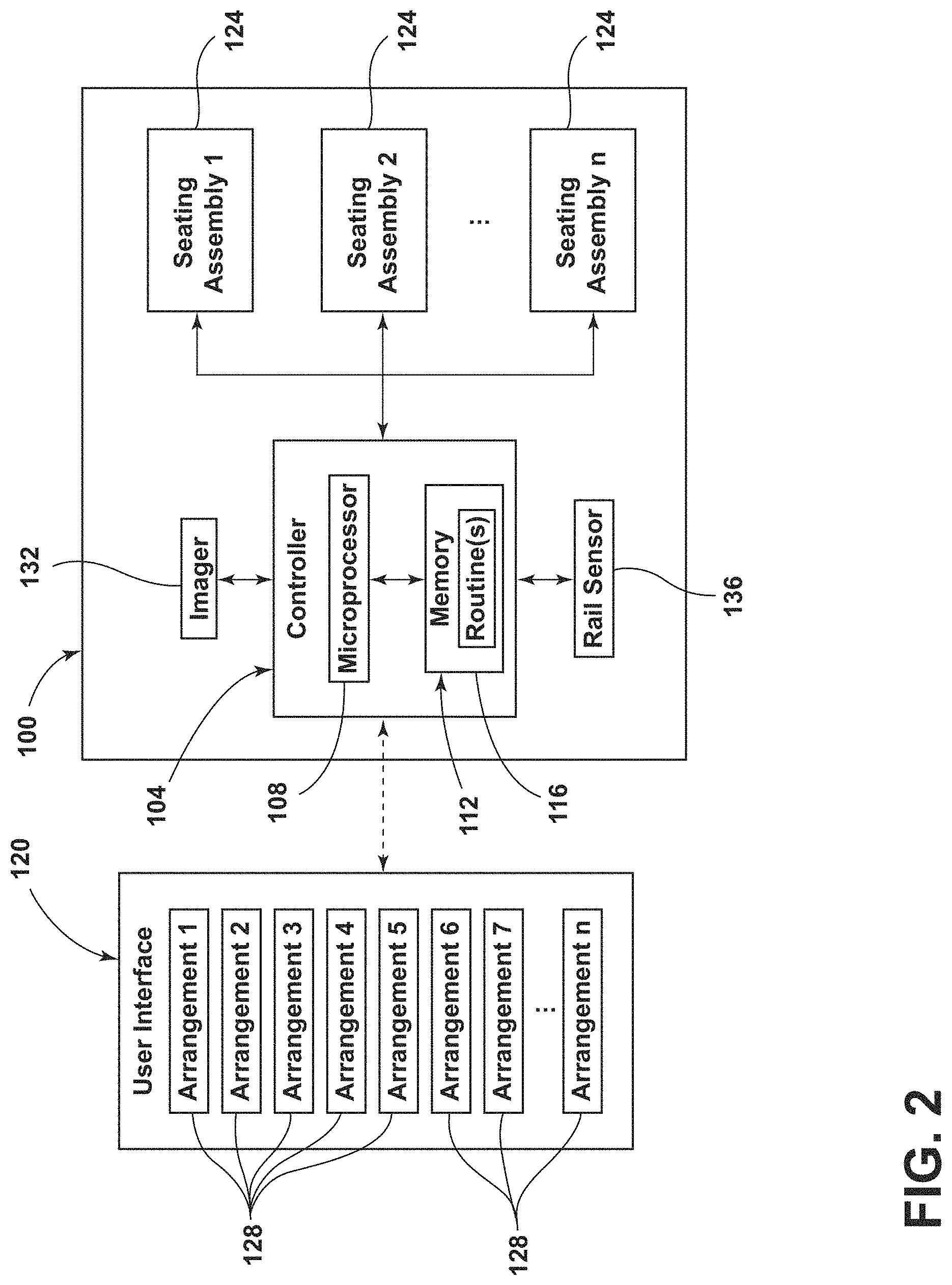 Patent US11772519 Figure 2 – Vehicular system capable of adjusting a passenger compartment from a first arrangement to a child seat arrangement