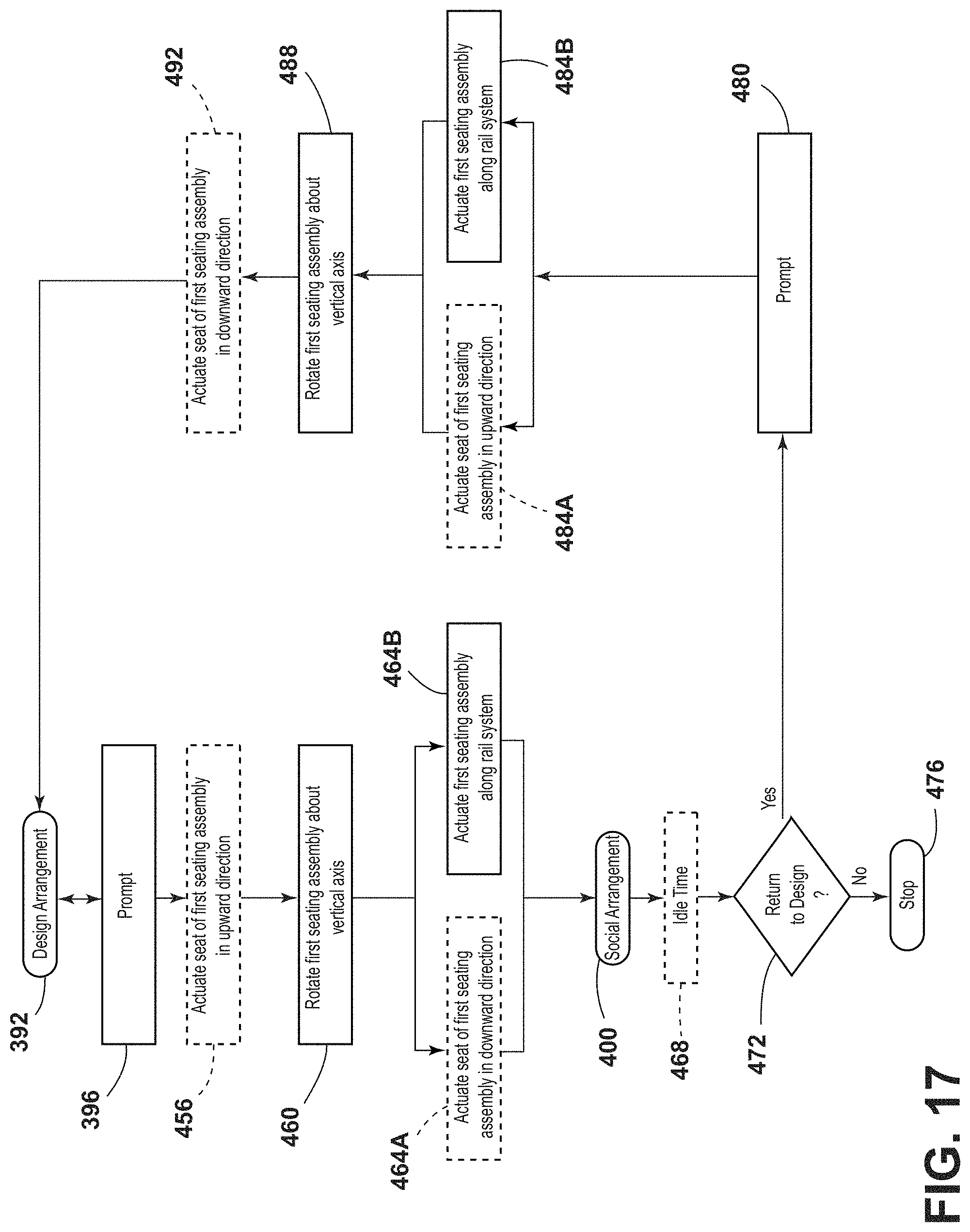 Patent US11772519 Figure 17 – Vehicular system capable of adjusting a passenger compartment from a first arrangement to a child seat arrangement