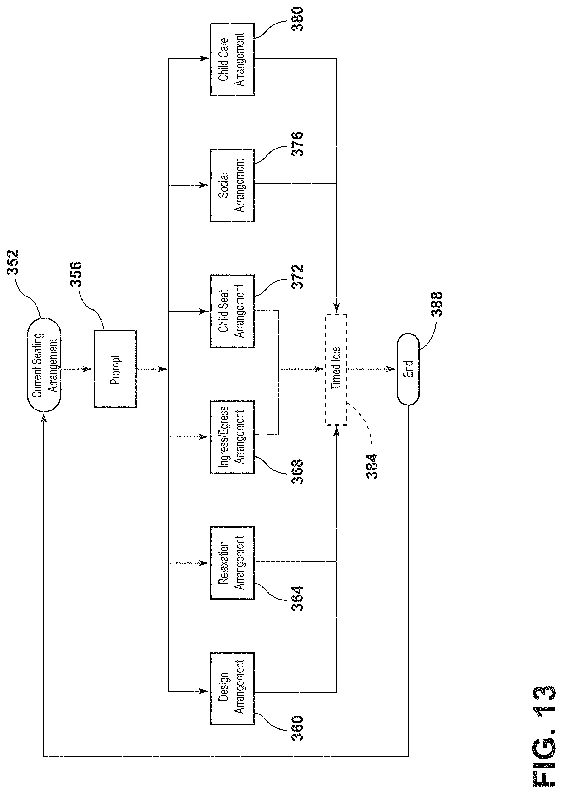 Patent US11772520 Figure 13 – Remote notification and adjustment of a passenger compartment arrangement