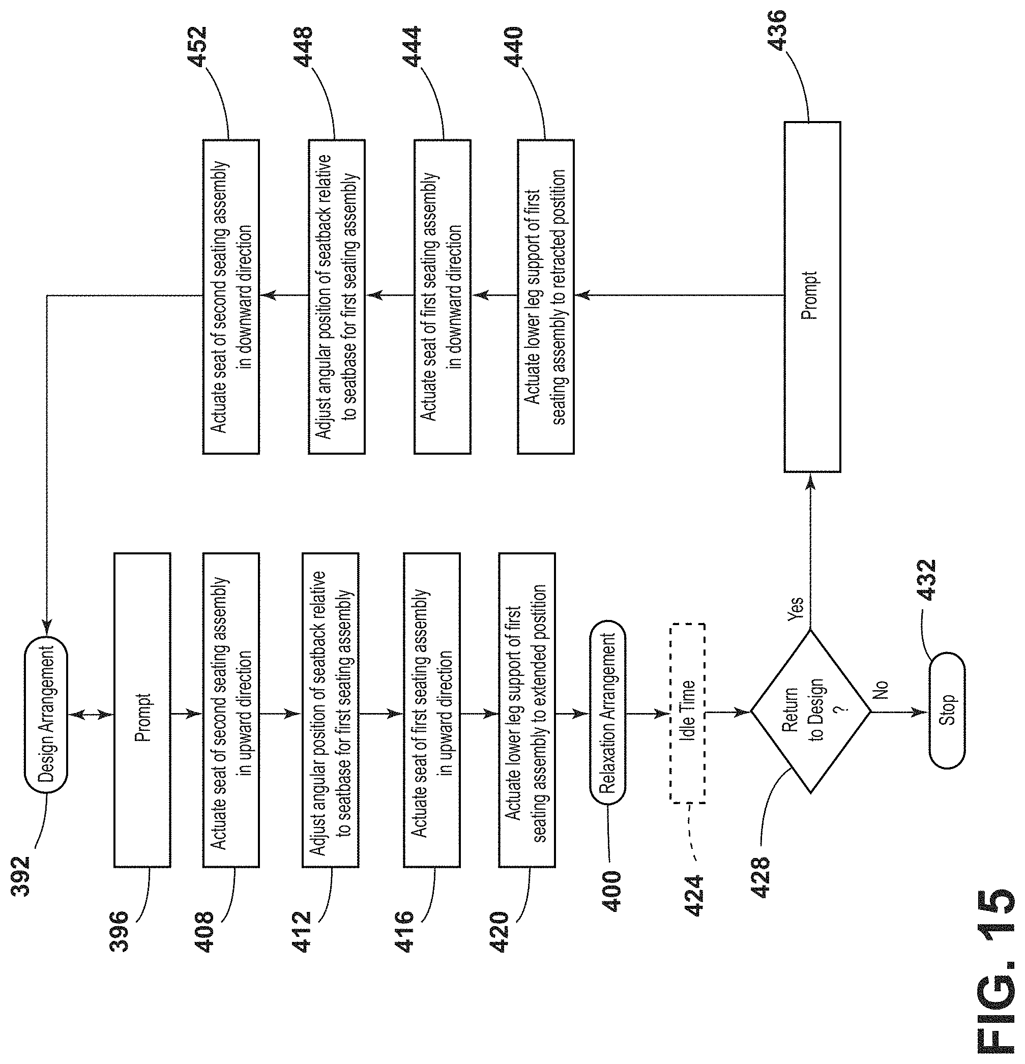 Patent US11772520 Figure 15 – Remote notification and adjustment of a passenger compartment arrangement