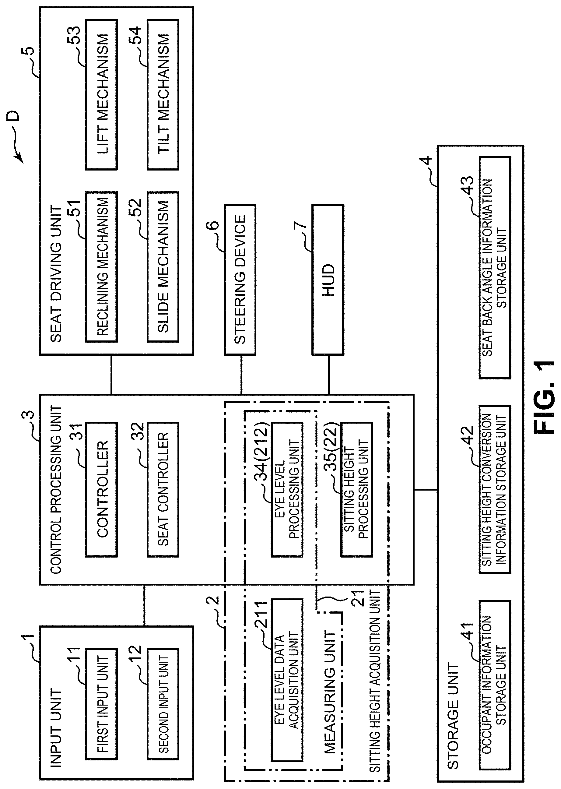 Patent US11772523 Figure 1 – Alighting assistance device and method