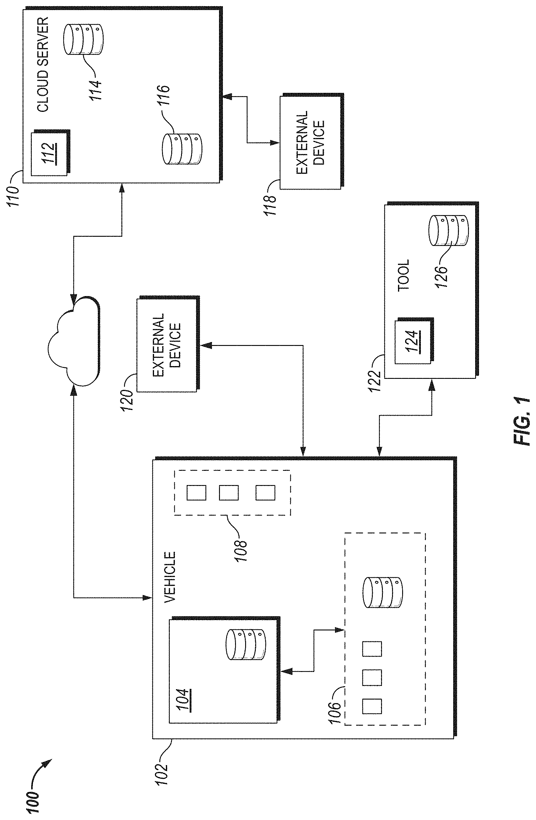 Patent US11772583 — System, method, and apparatus for managing vehicle automation — Figure 1