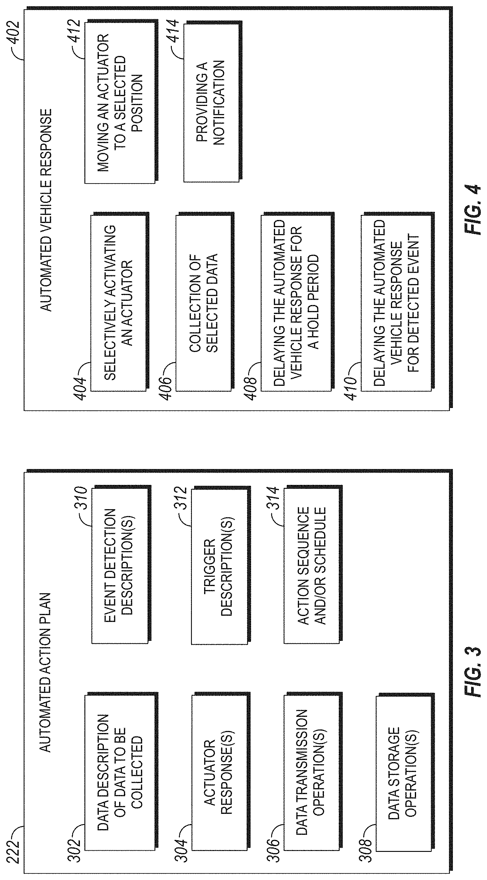 Patent US11772583 Figure 3 – System, method, and apparatus for managing vehicle automation