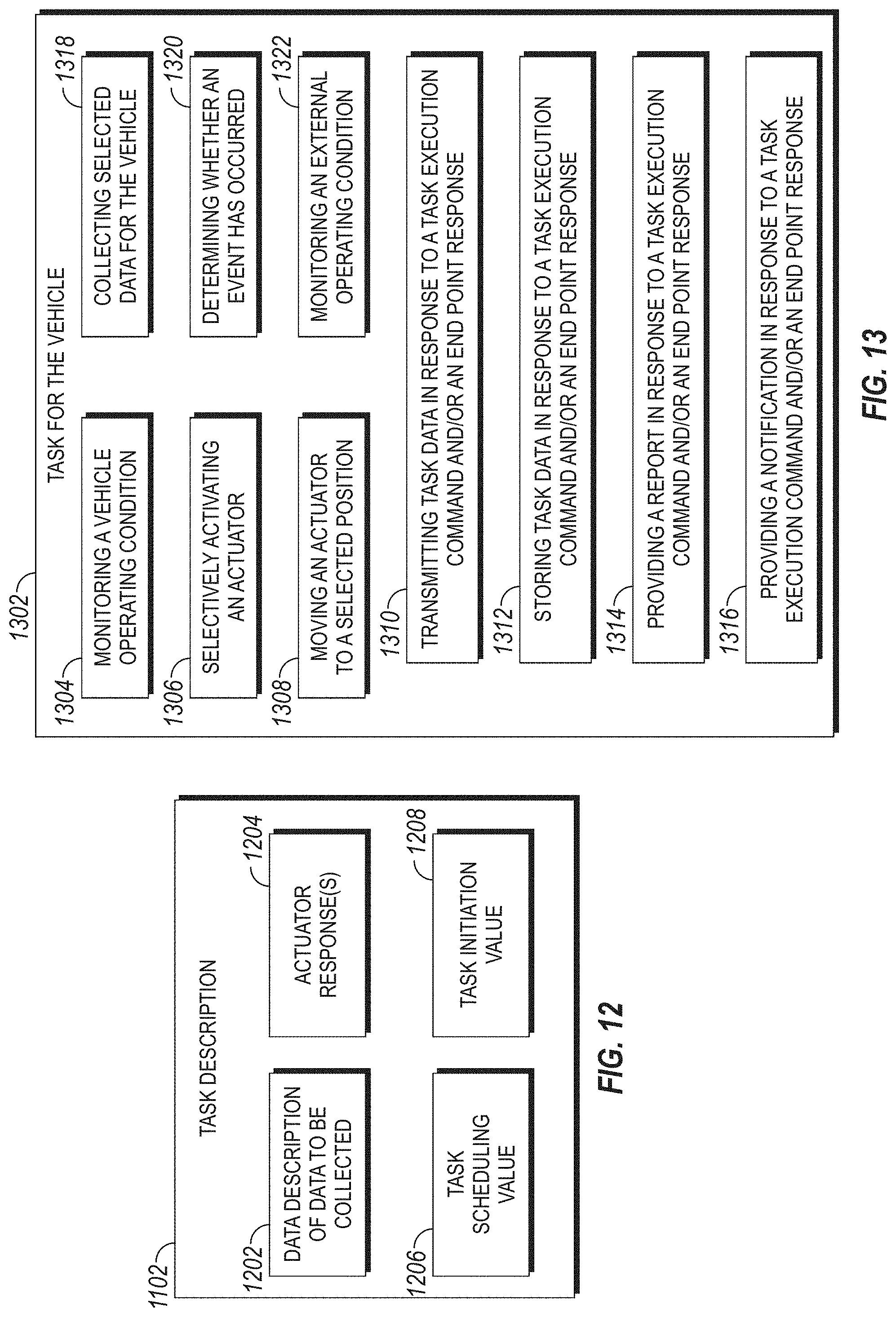 Patent US11772583 Figure 9 – System, method, and apparatus for managing vehicle automation