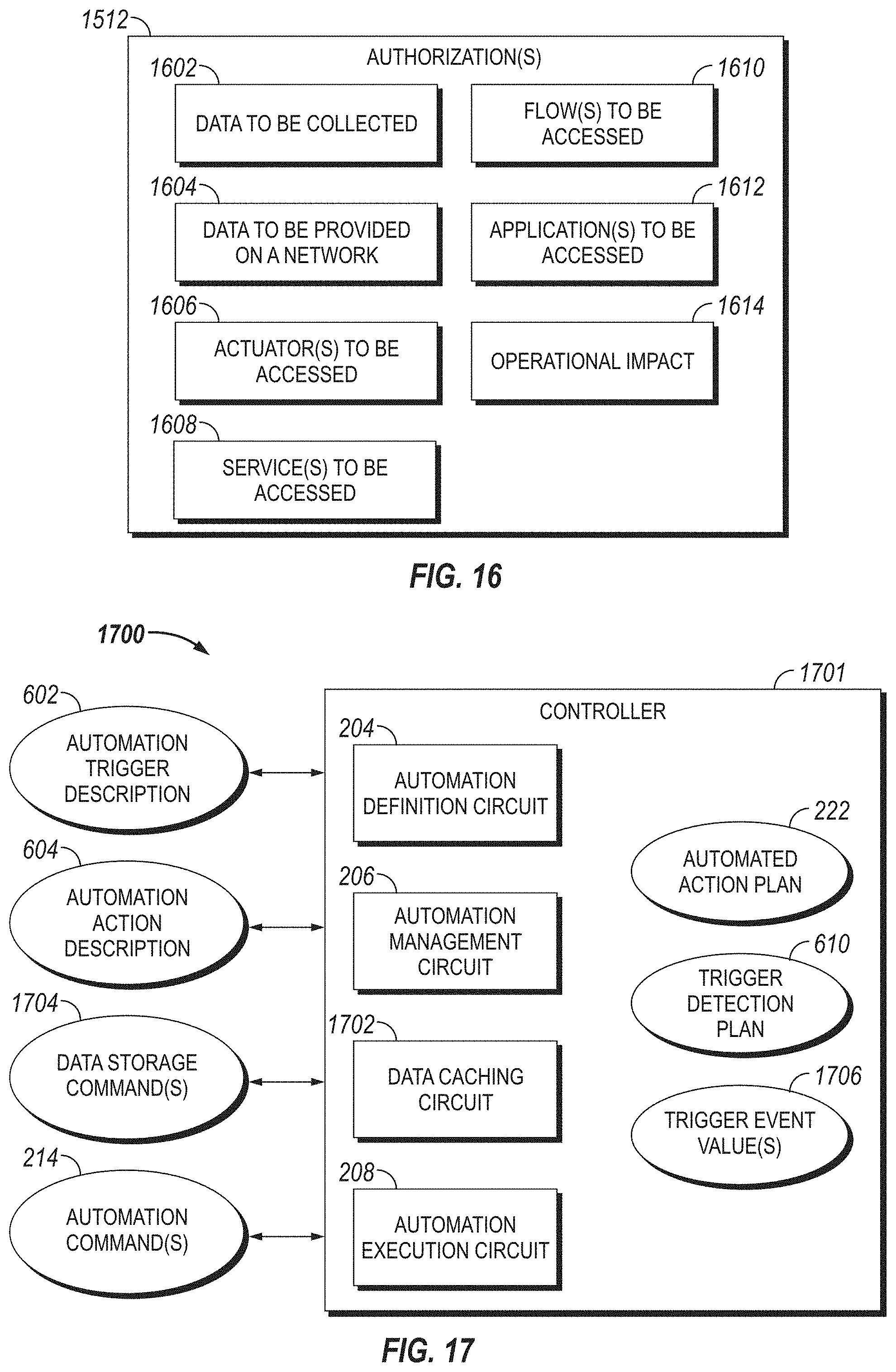 Patent US11772583 Figure 12 – System, method, and apparatus for managing vehicle automation
