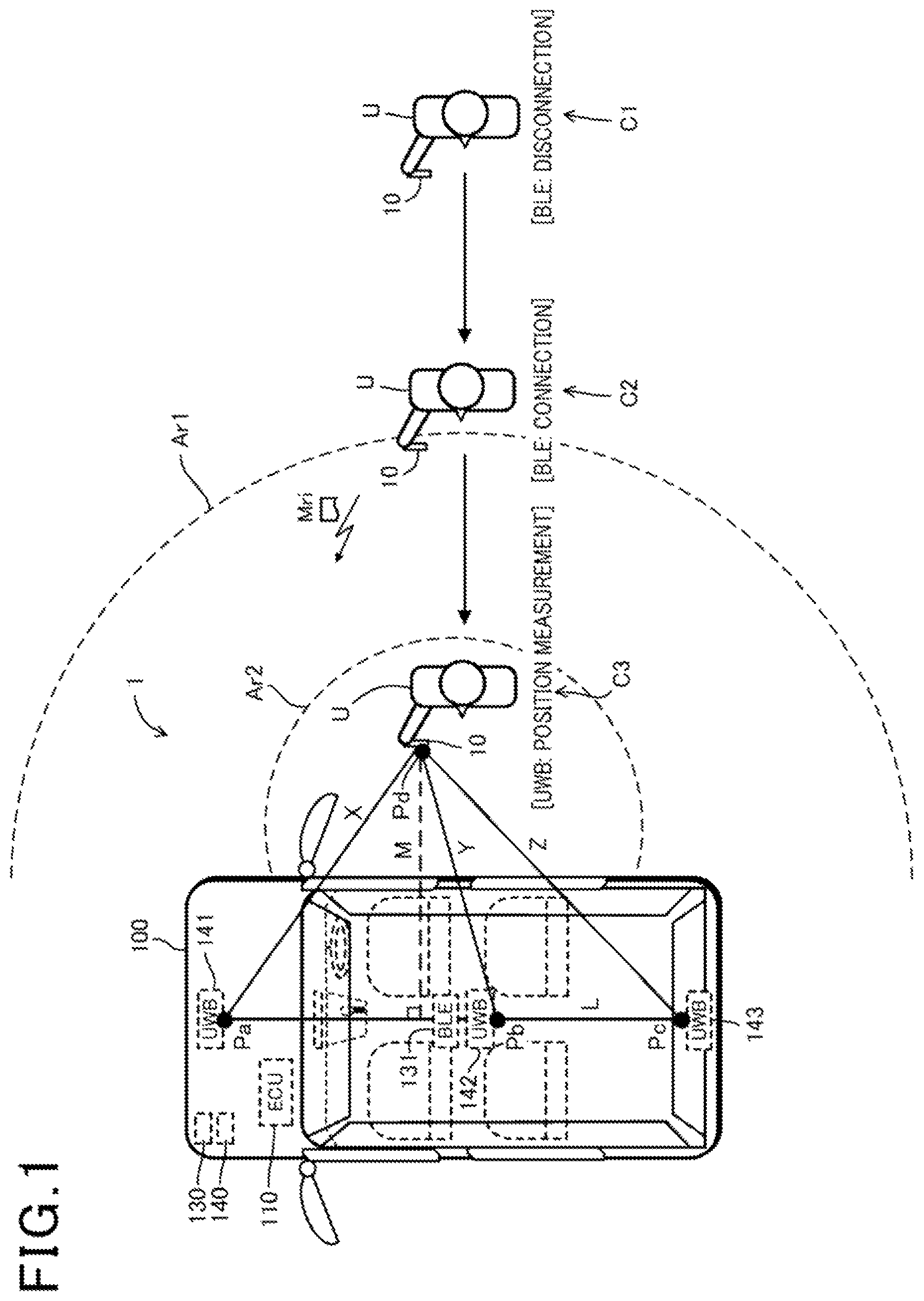 Patent US11772600 — Vehicle control apparatus, vehicle control method, recording medium with program for control recorded, and vehicle control system — Figure 1