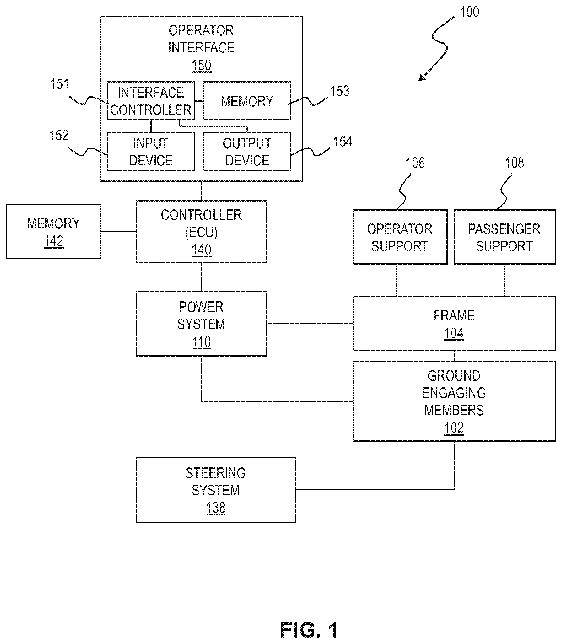 Patent US11772601 — Vehicle security system — Figure 1