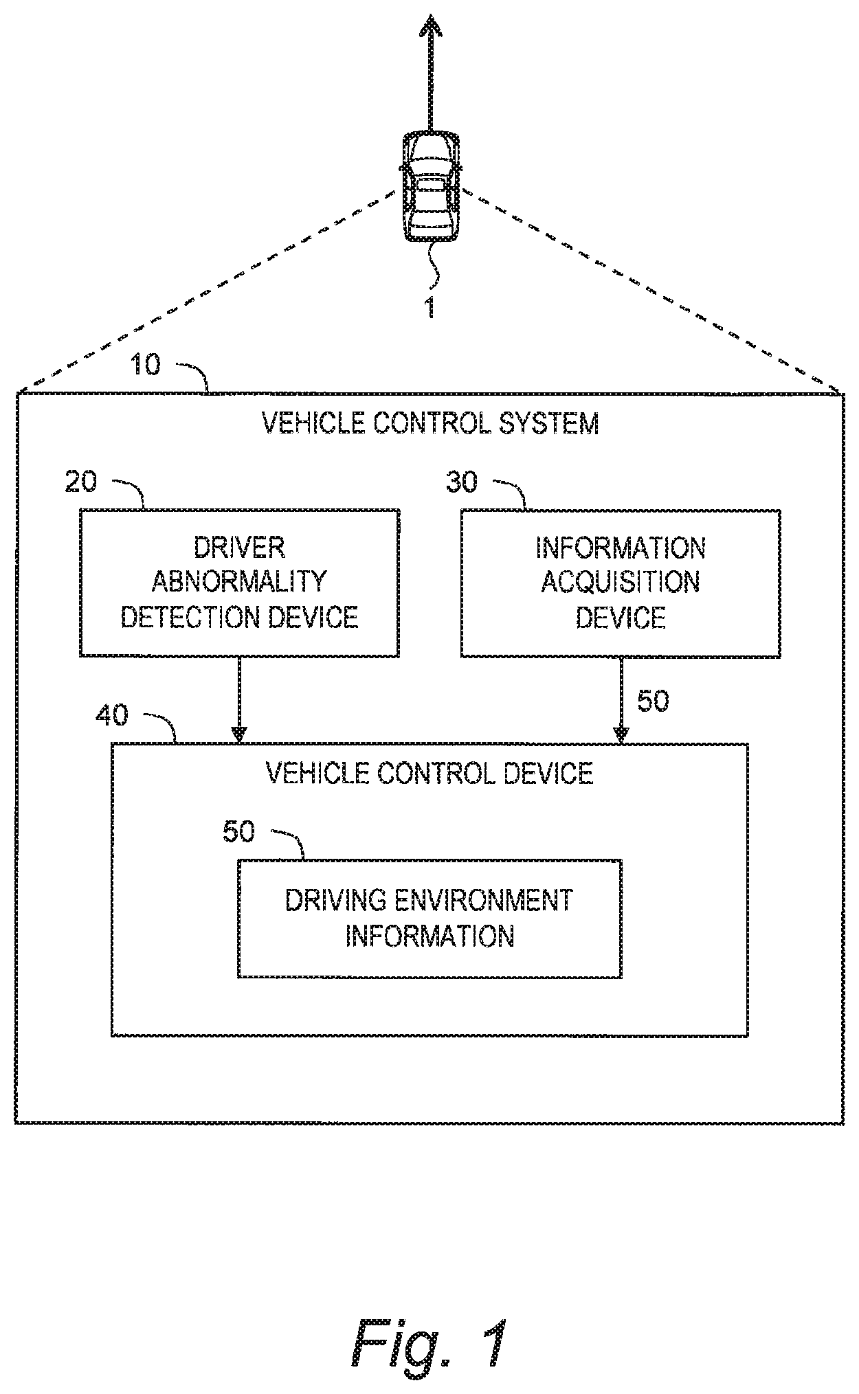 Patent US11772615 — Vehicle control system — Figure 1
