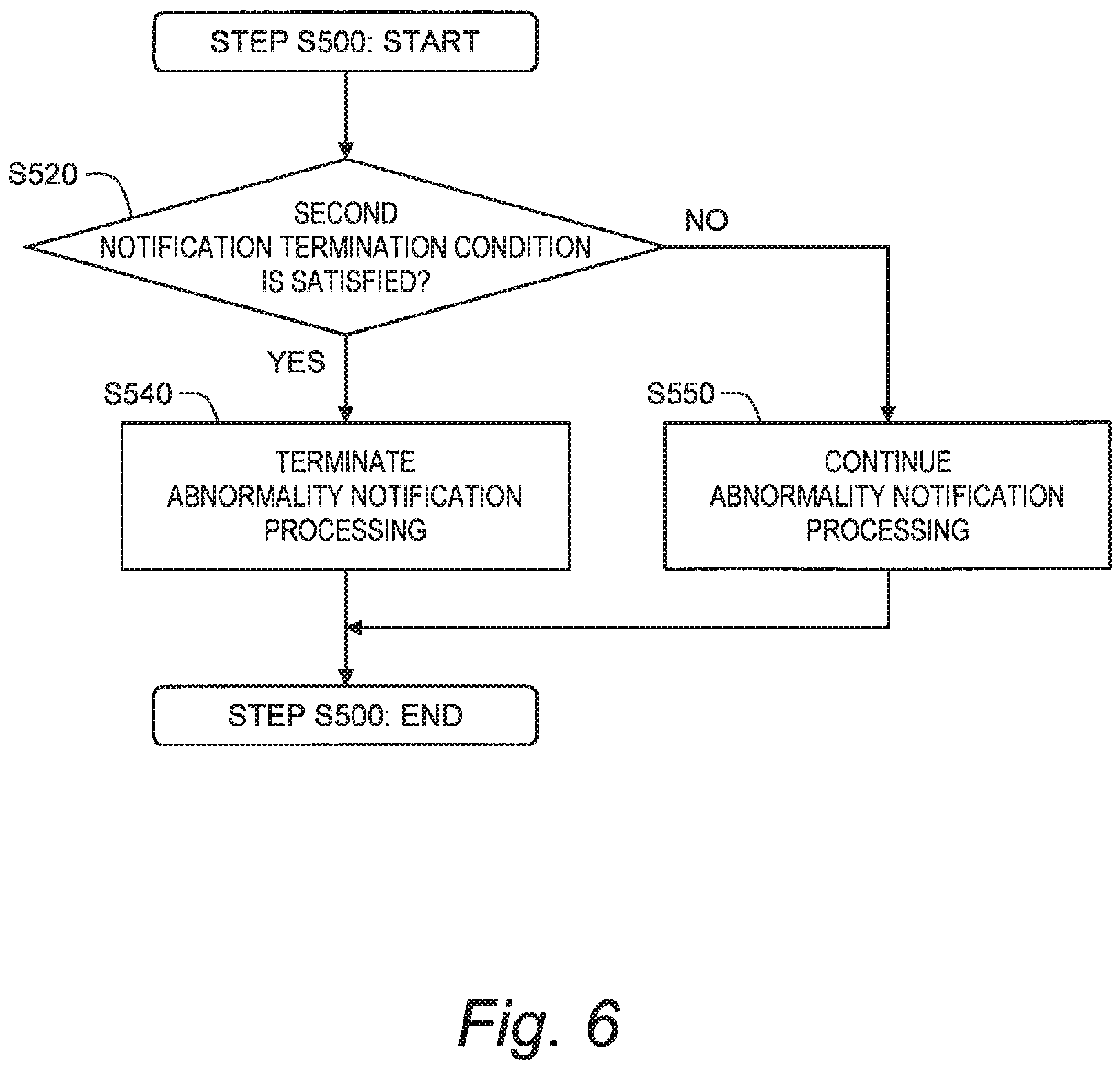 Patent US11772615 Figure 6 – Vehicle control system