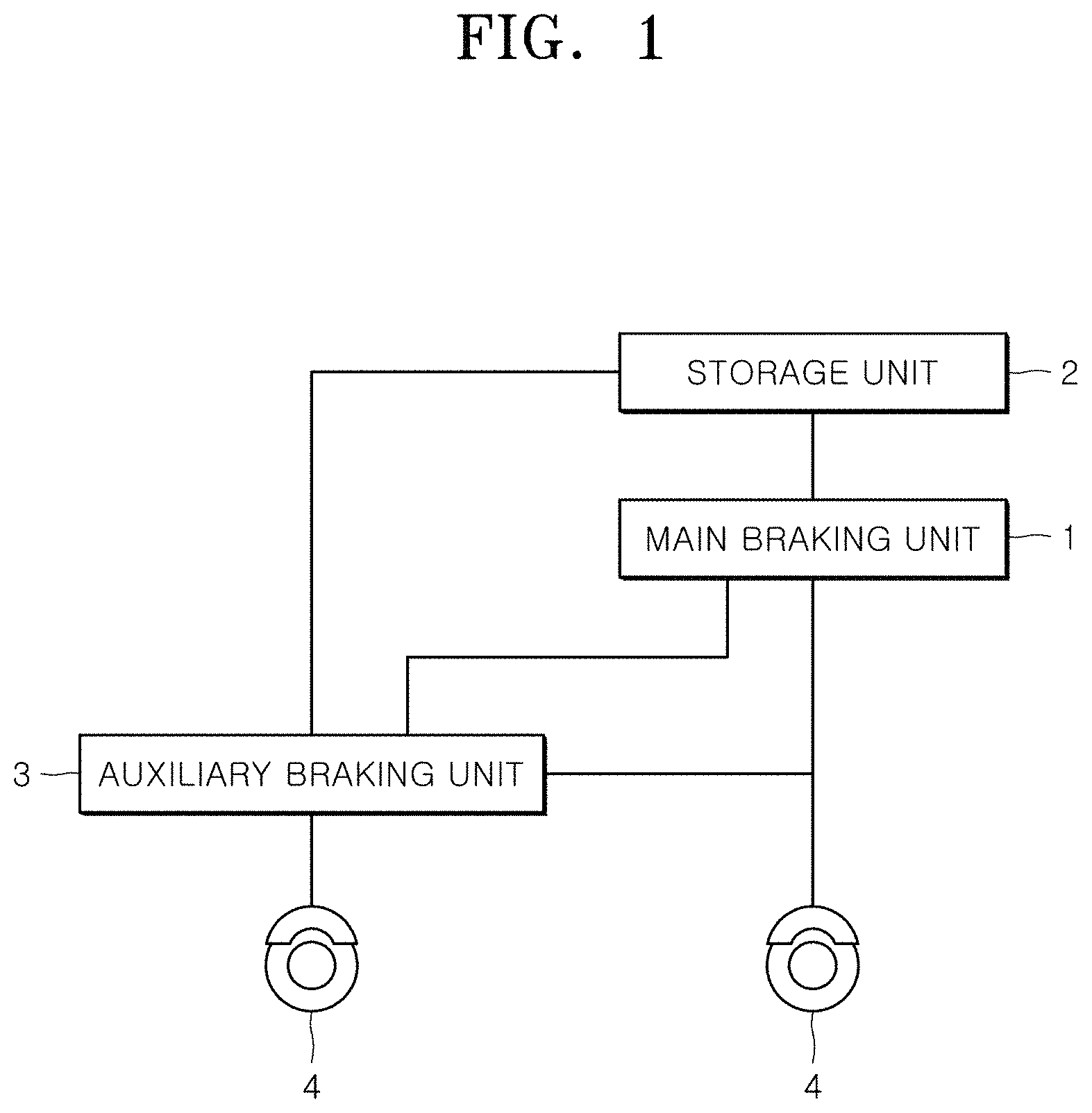 Patent US11772623 Figure 1 – Electronic hydraulic brake device