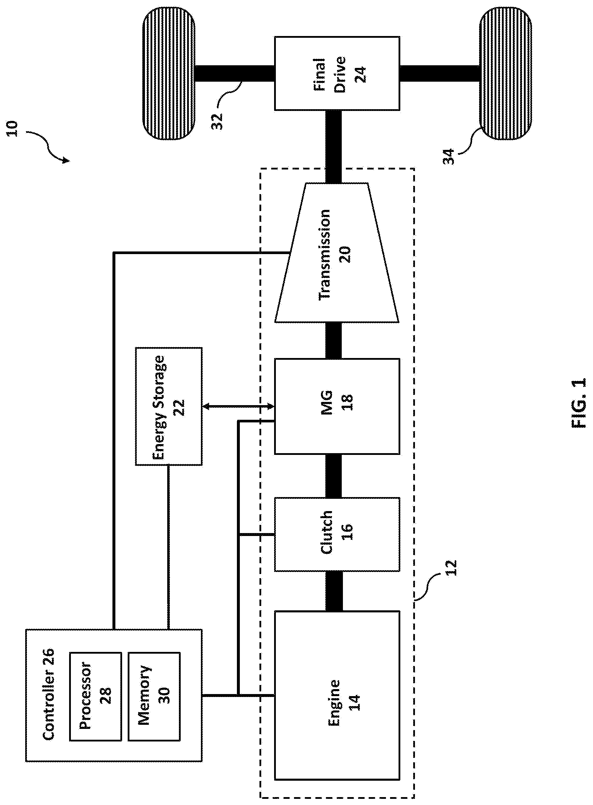 Patent US11772628 — Method and system for kinetic energy recovery in a hybrid powertrain during engine shutdown — Figure 1