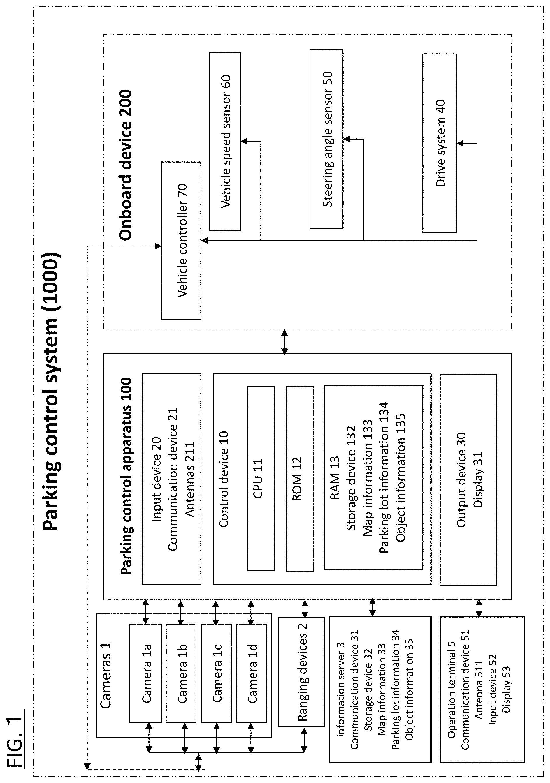 Patent US11772634 Figure 1 – Parking control method and parking control device