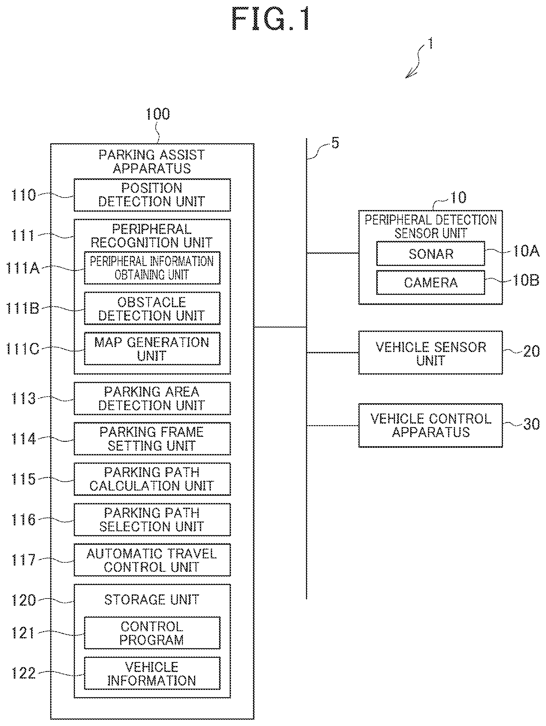 Patent US11772636 — Parking assist apparatus and a method of controlling the parking assist apparatus — Figure 1