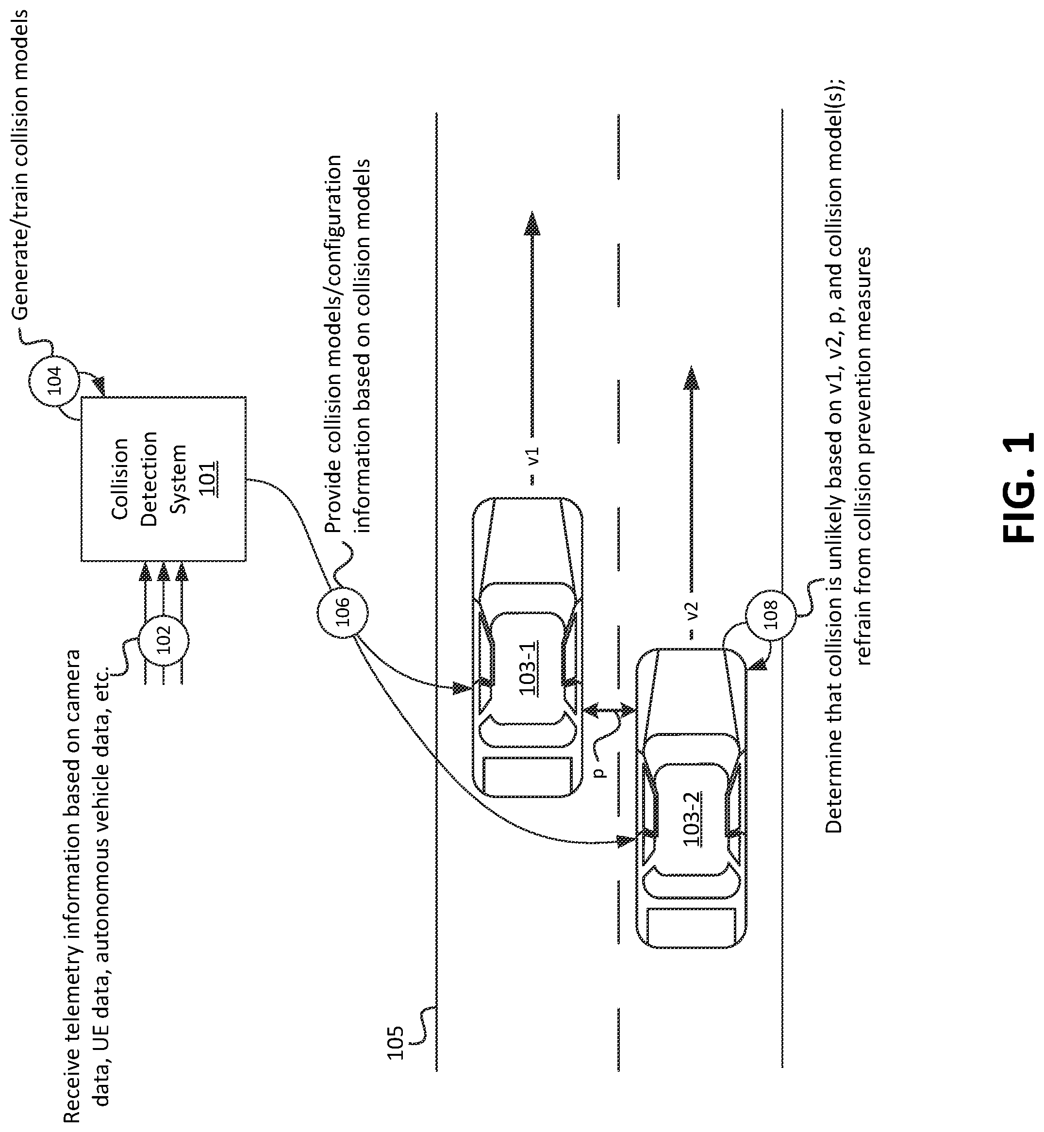 Patent US11772640 Figure 1 – Systems and methods for vehicular collision detection based on multi-dimensional collision models