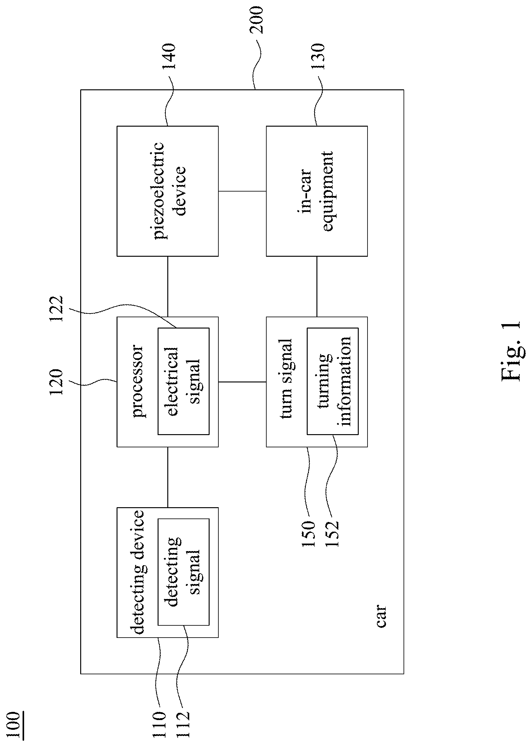 Patent US11772649 — In-car safety system and operating method thereof — Figure 1