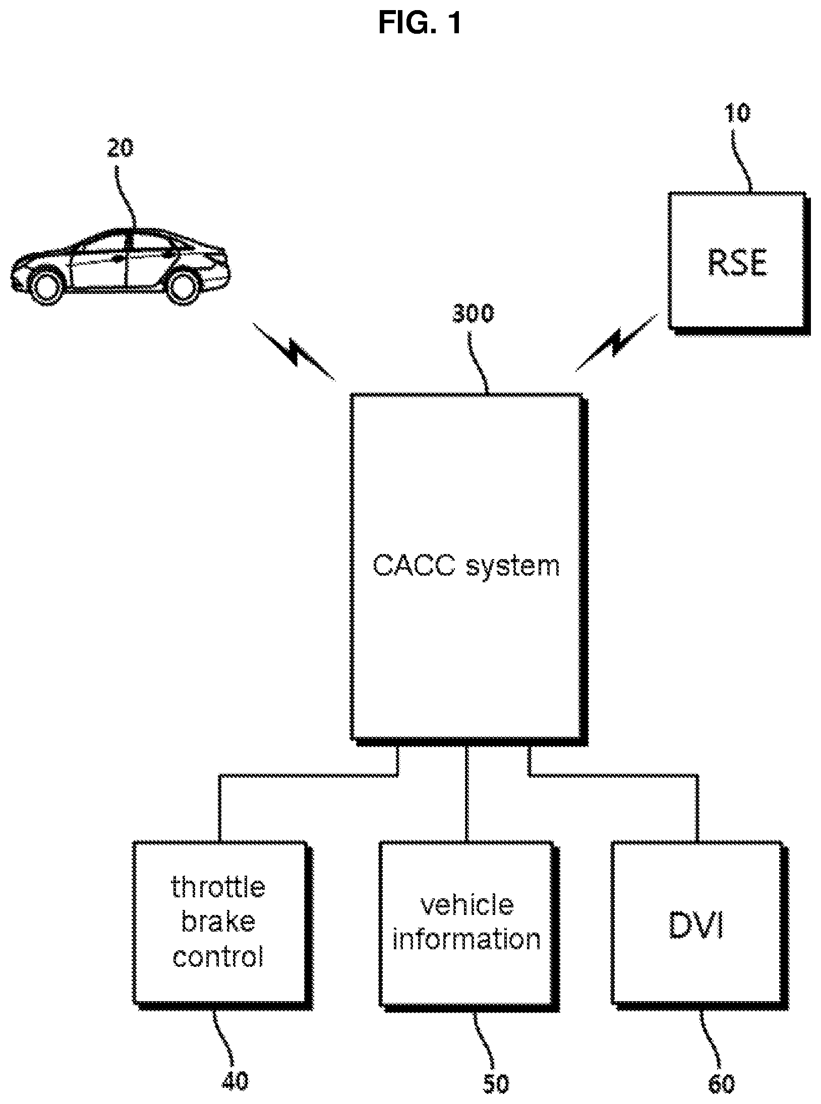 Patent US11772652 — Cooperative adaptive cruise control system based on driving pattern of target vehicle — Figure 1