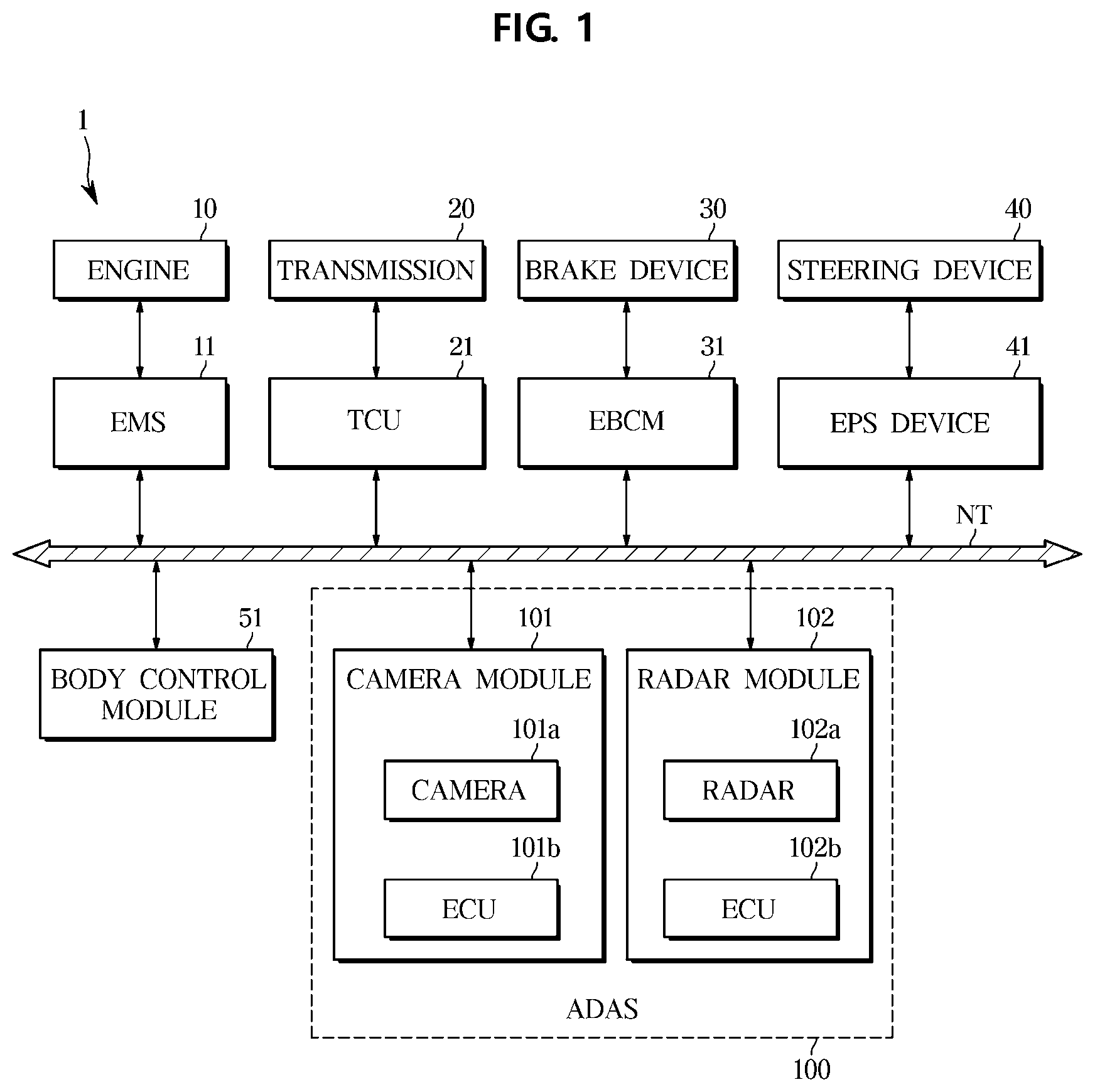 Patent US11772655 — Advanced driver assistance system, vehicle having the same, and method of controlling vehicle — Figure 1