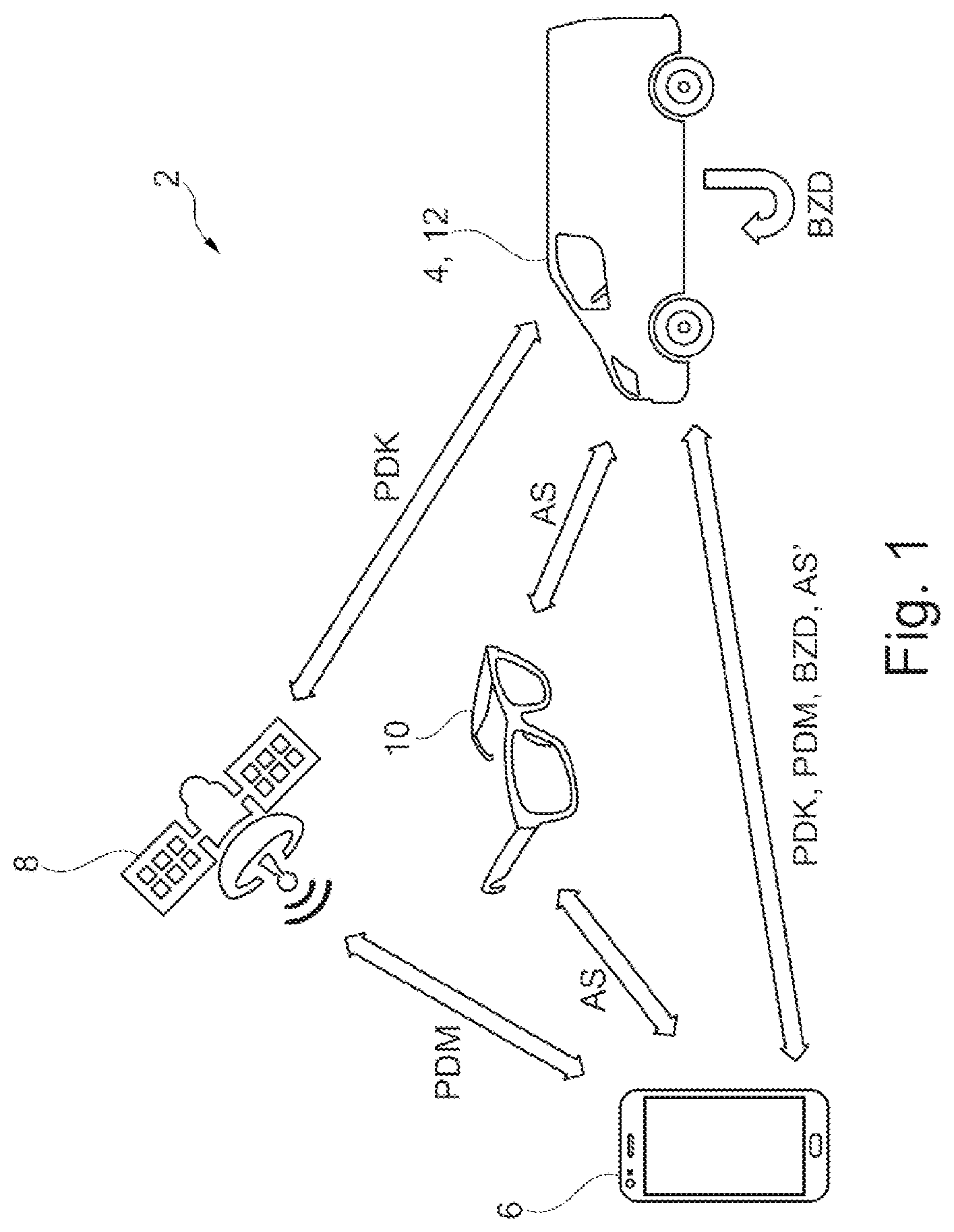 Patent US11772657 Figure 1 – Method for preventing fatigue of a driver of a motor vehicle