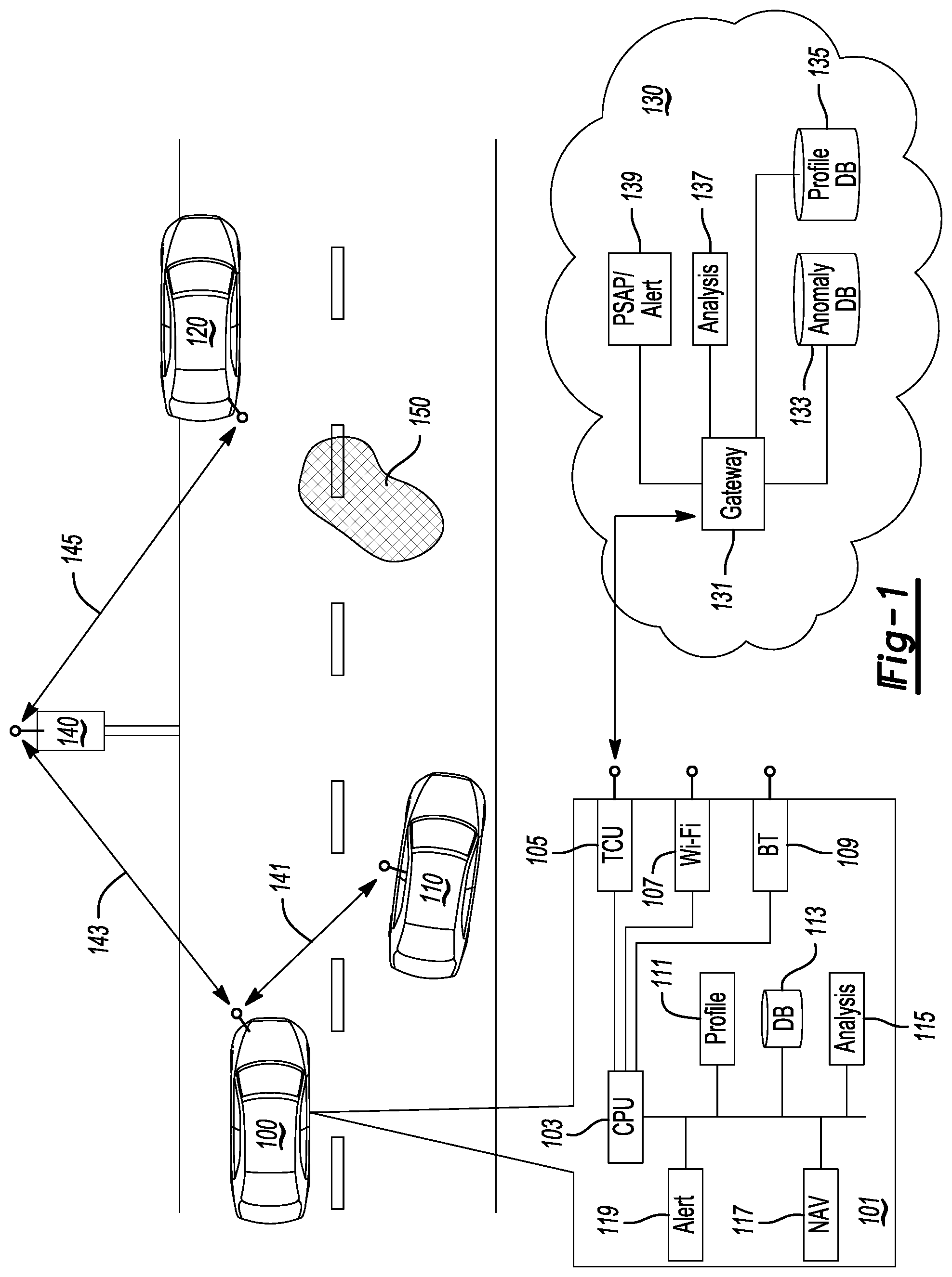 Patent US11772659 — Vehicular anomaly detection, reporting, and dynamic response — Figure 1