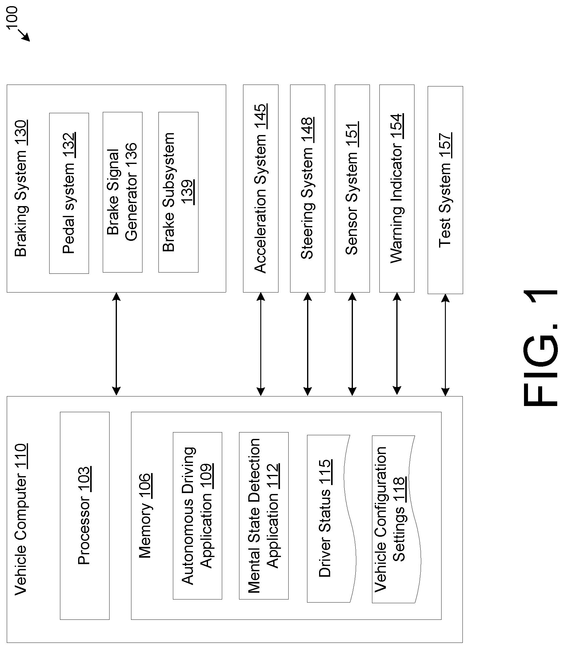 Patent US11772670 Figure 1 – Customized vehicle operation based on driver status