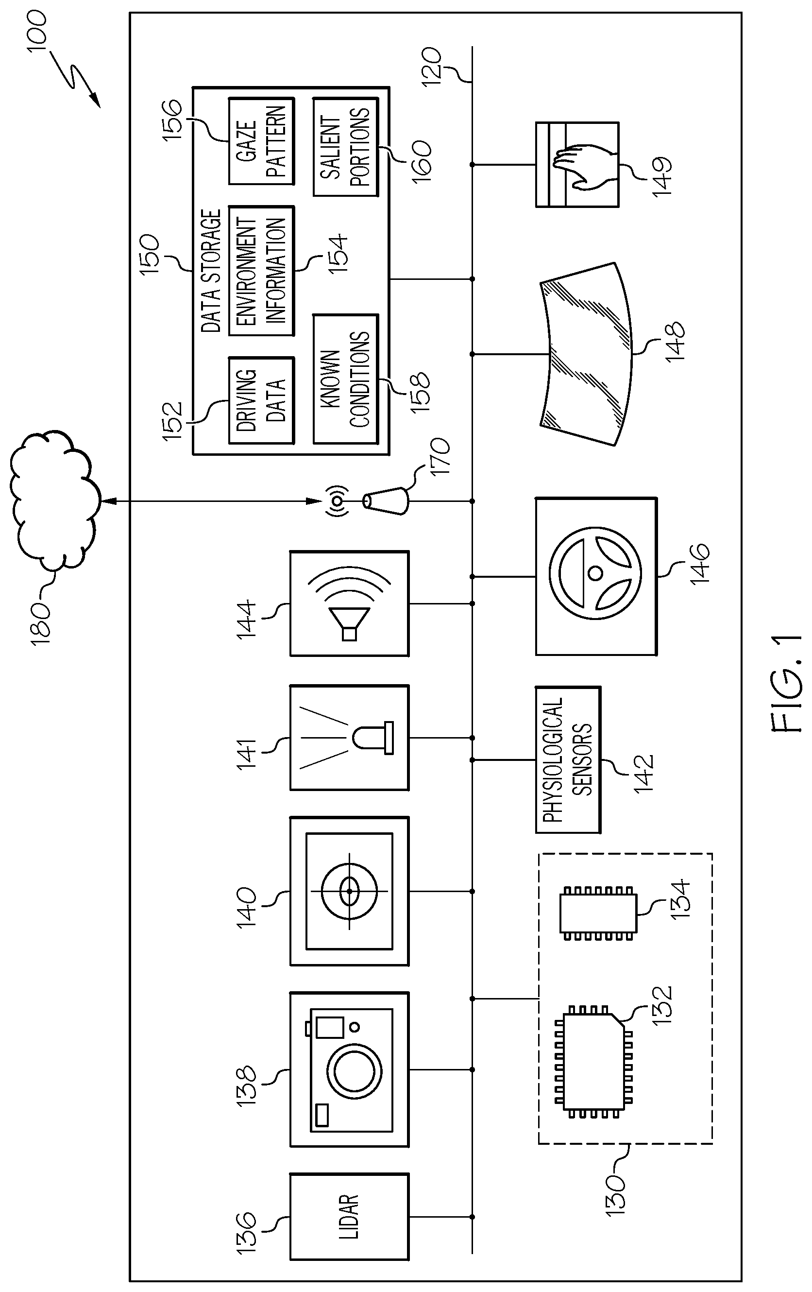Patent US11772671 — Systems and methods for predicting control handback — Figure 1