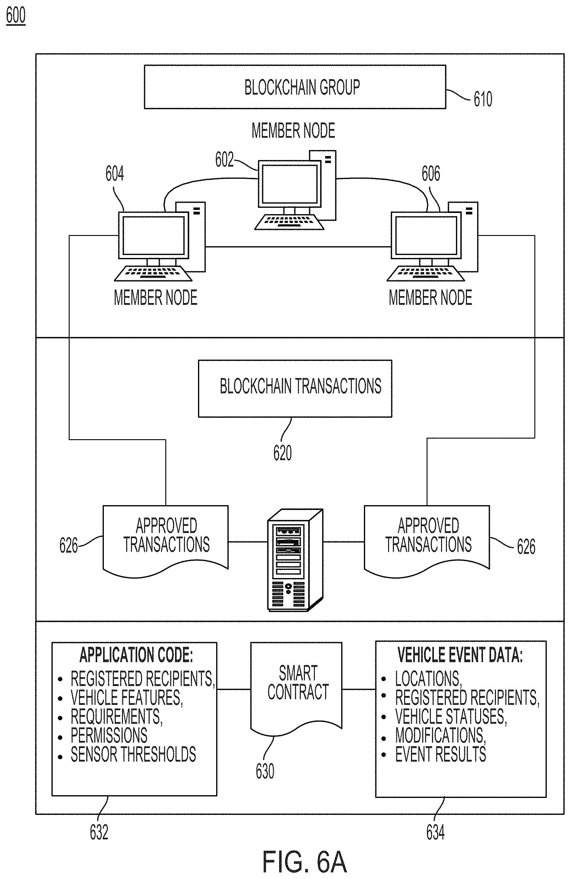 Patent US11772672 Figure 15 – Unsafe transport operation