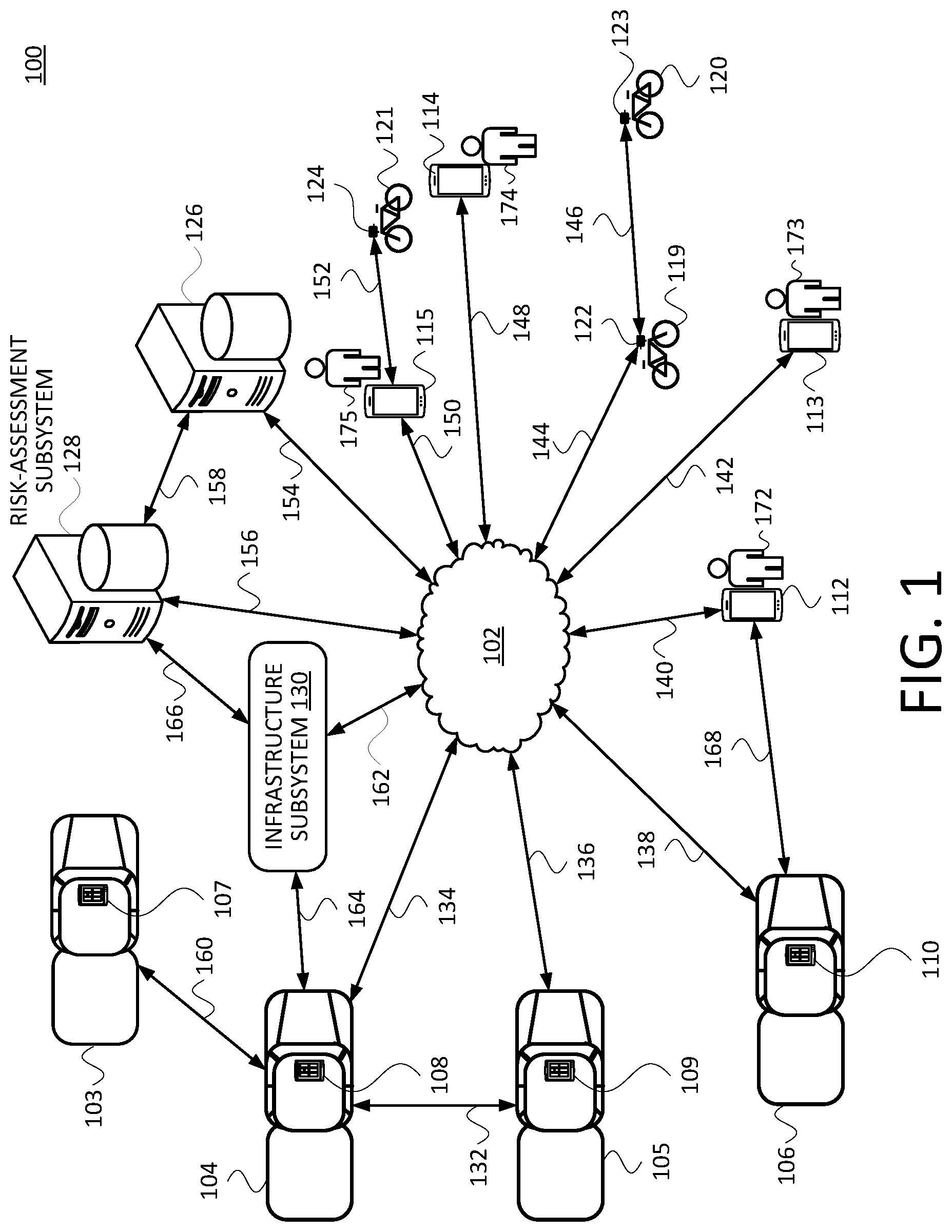 Patent US11772673 — Systems and methods to issue warnings to enhance the safety of bicyclists, pedestrians, and others — Figure 1