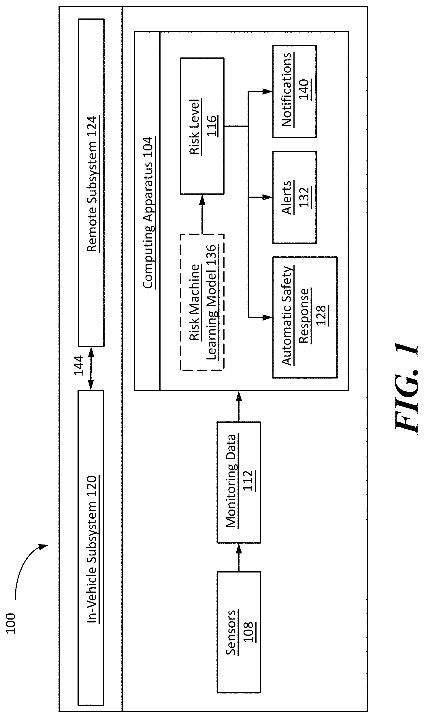 Patent US11772674 — Systems and methods for increasing the safety of voice conversations between drivers and remote parties — Figure 1