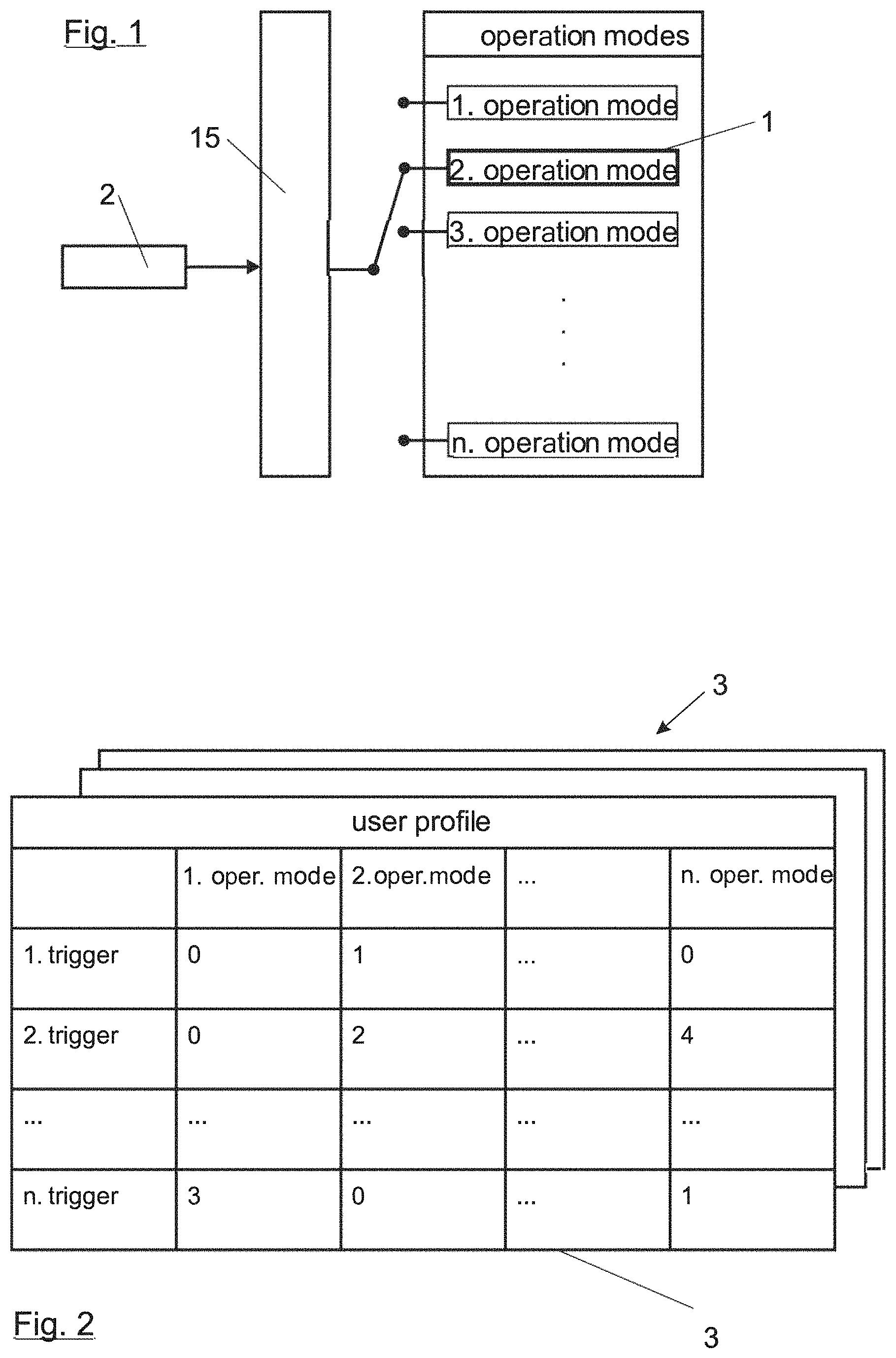 Patent US11772678 — Method for outputting recommendations for energy efficient operation of a vehicle using an assistance system comprised by the vehicle — Figure 1