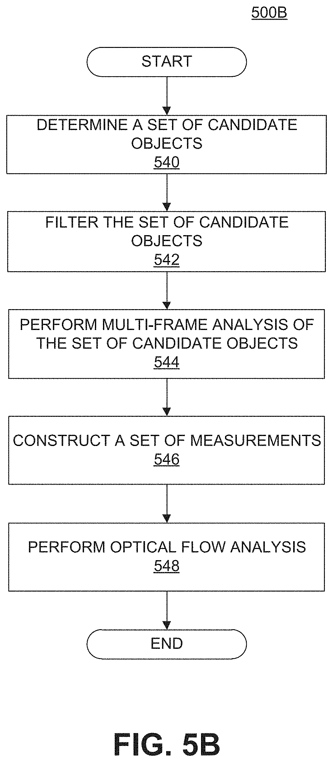 Patent US11772680 Figure 14 – Mapping lane marks and navigation based on mapped lane marks