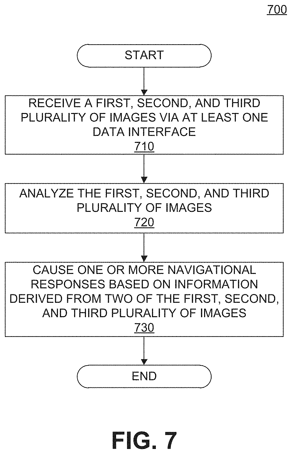 Patent US11772680 Figure 20 – Mapping lane marks and navigation based on mapped lane marks