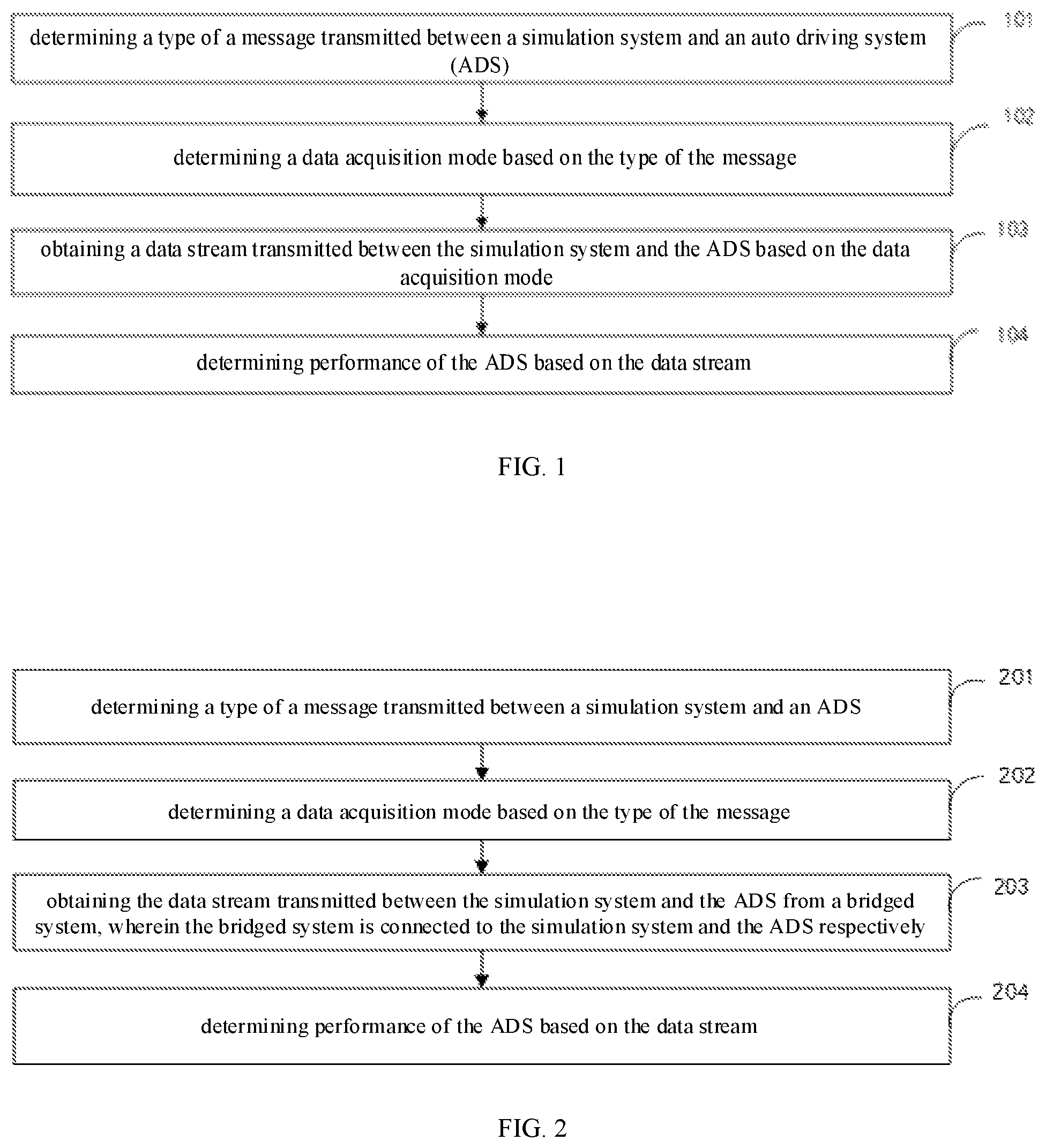 Patent US11772681 — Method and apparatus for processing autonomous driving simulation data, and electronic device — Figure 1