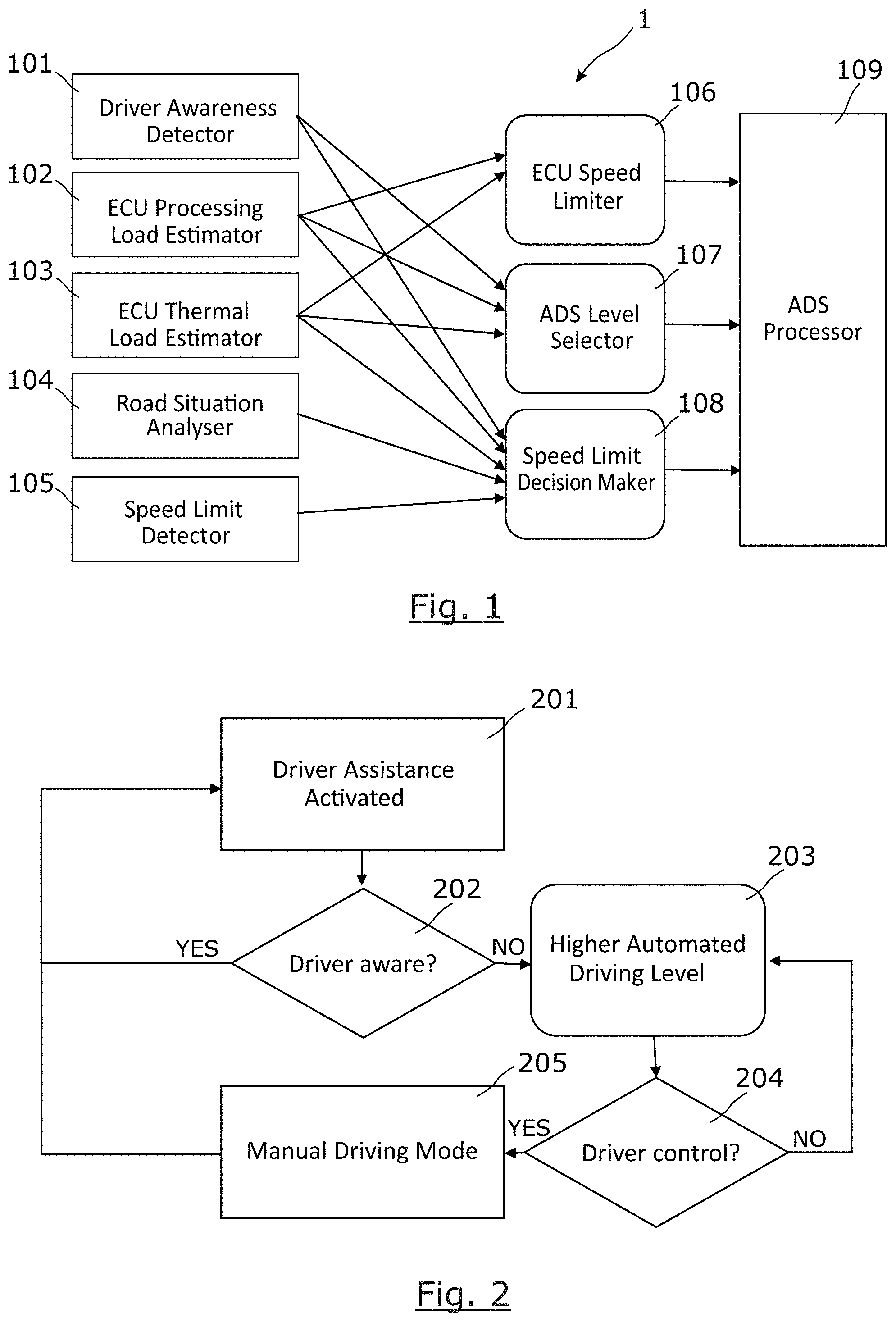 Patent US11772683 — Automated driving system — Figure 1