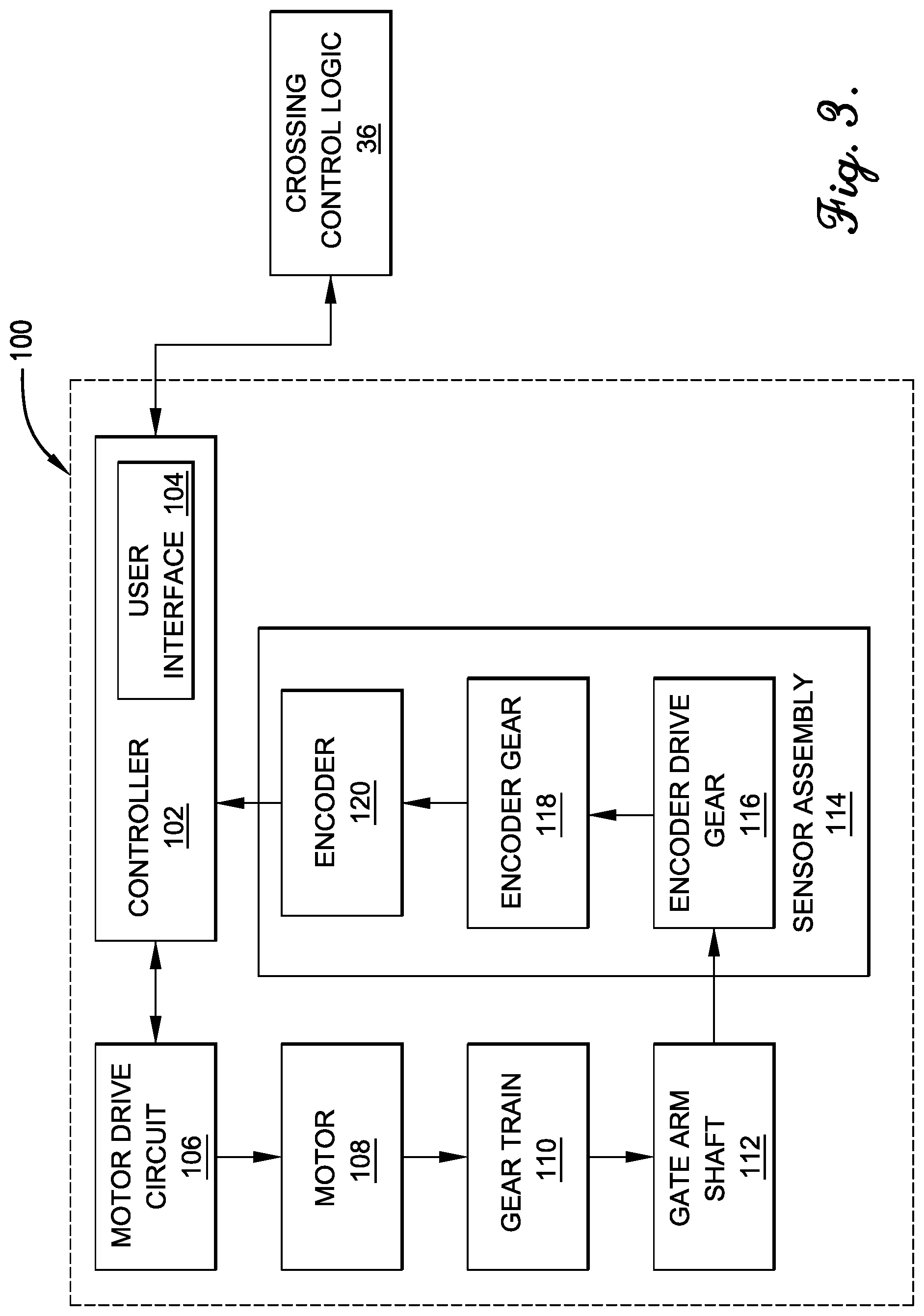 Patent US11772691 Figure 3 – User interface for grade crossing gate controller
