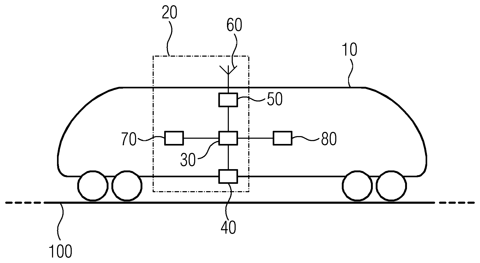 Patent US11772693 — Device for determining at least one measurement value related to a location and/or at least one movement variable of a track-bound vehicle, and method for operating such a device — Figure 1