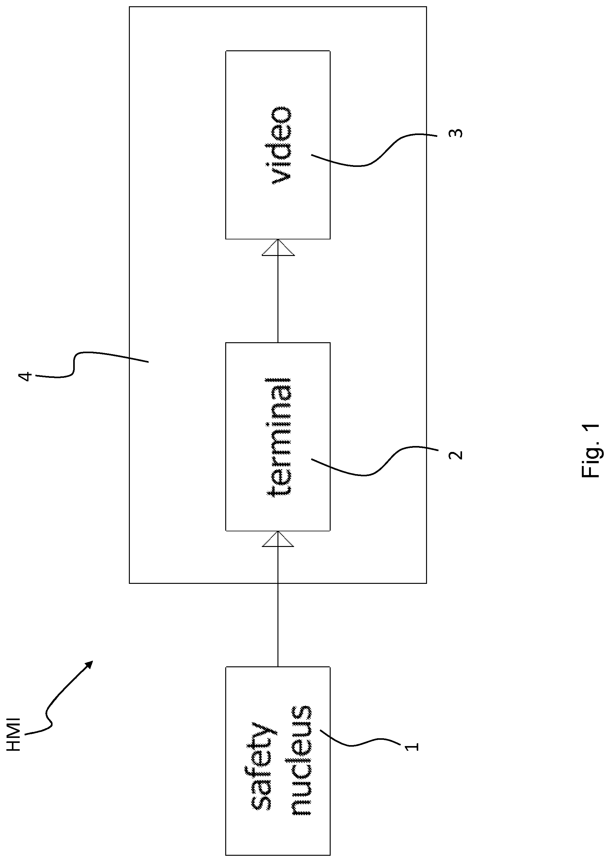 Patent US11772694 Figure 1 – Method and system for remote control of human machine interfaces