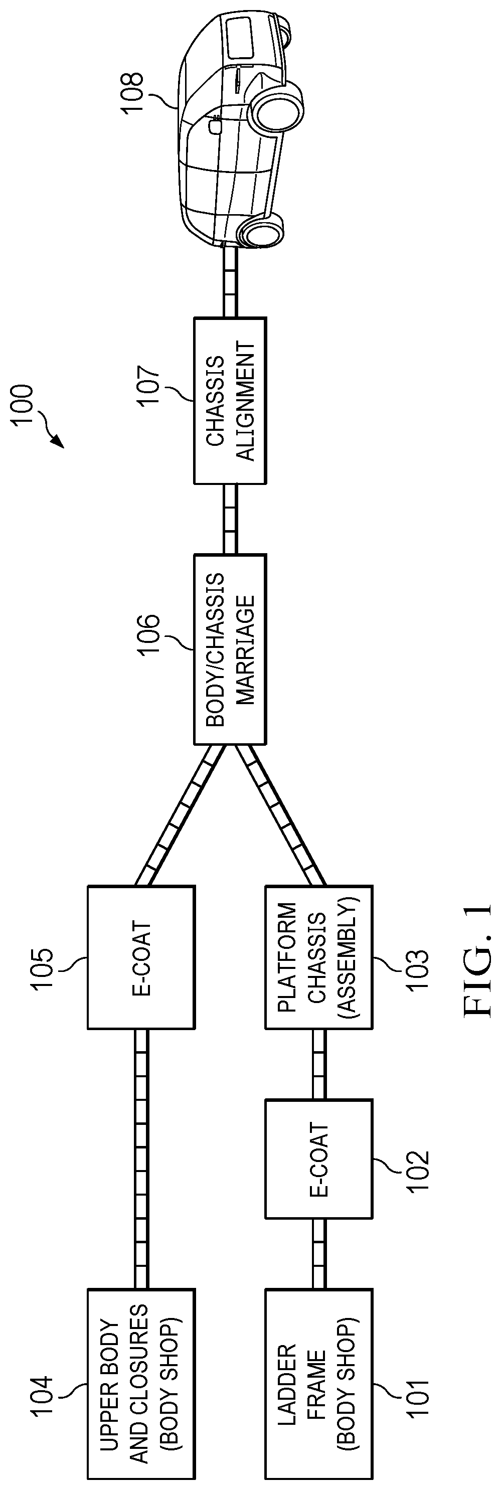 Patent US11772725 — Manufacturing process for electric vehicle platform — Figure 1