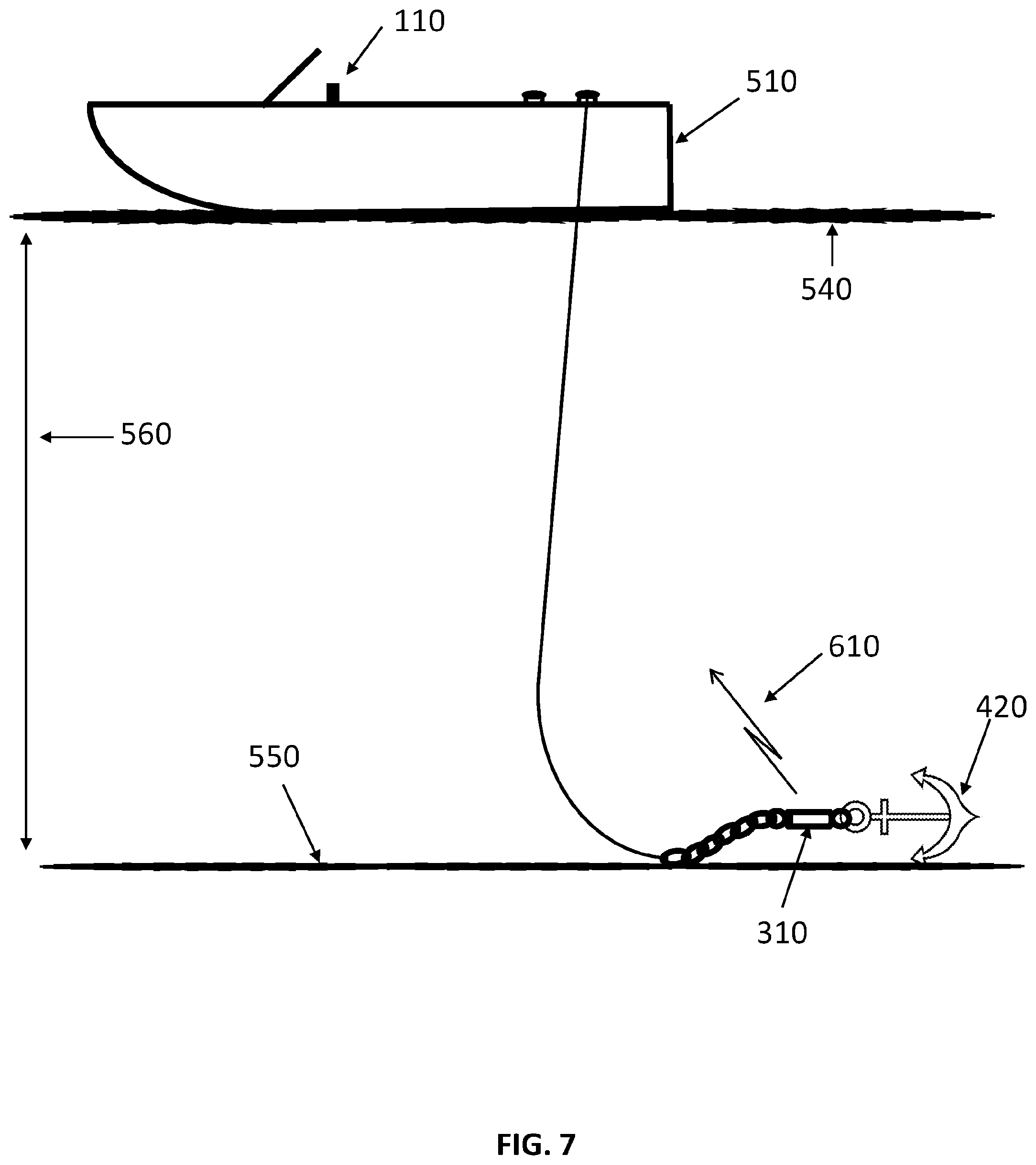 Patent US11772757 Figure 7 – Boat anchor monitoring system