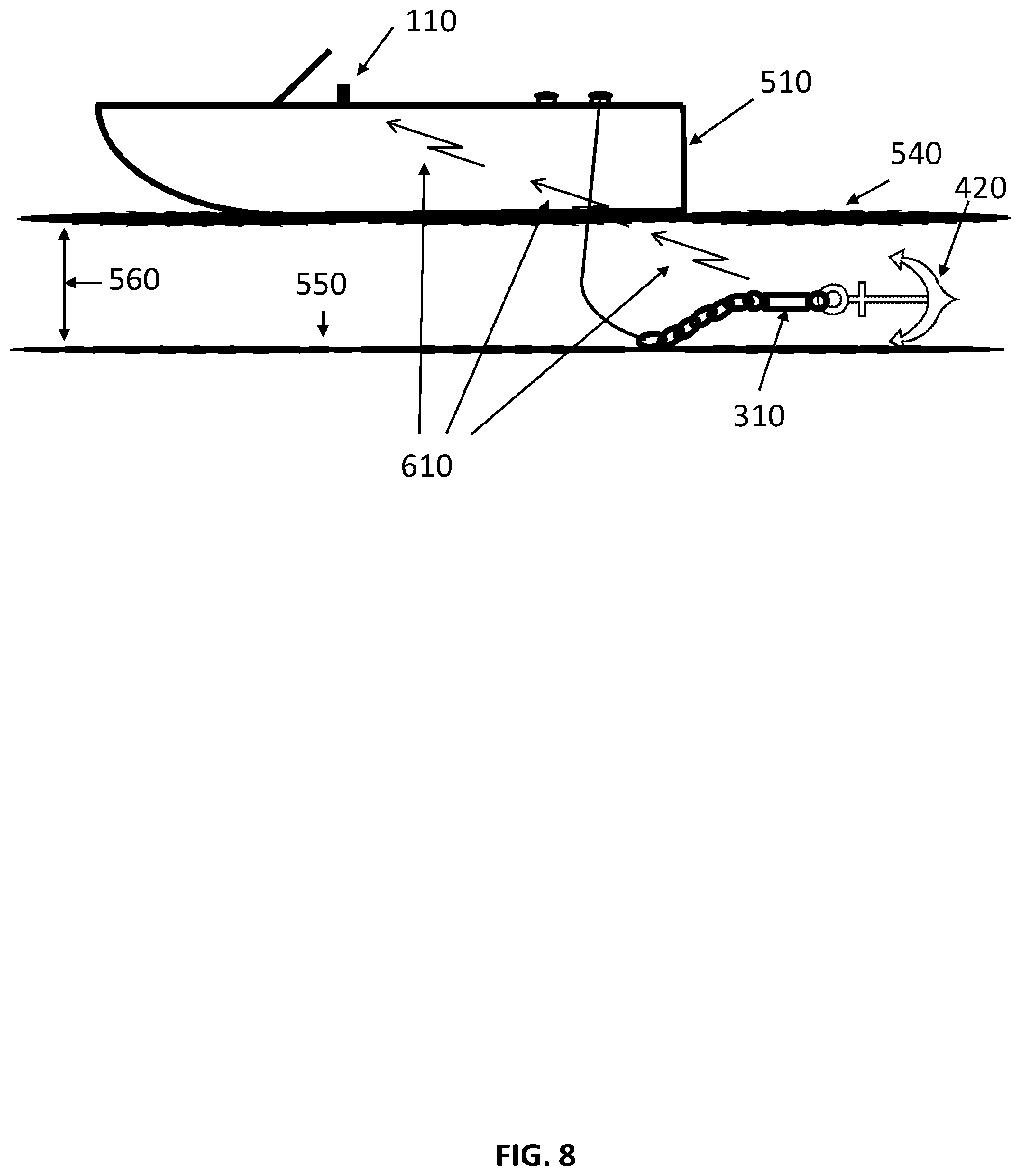 Patent US11772757 Figure 8 – Boat anchor monitoring system