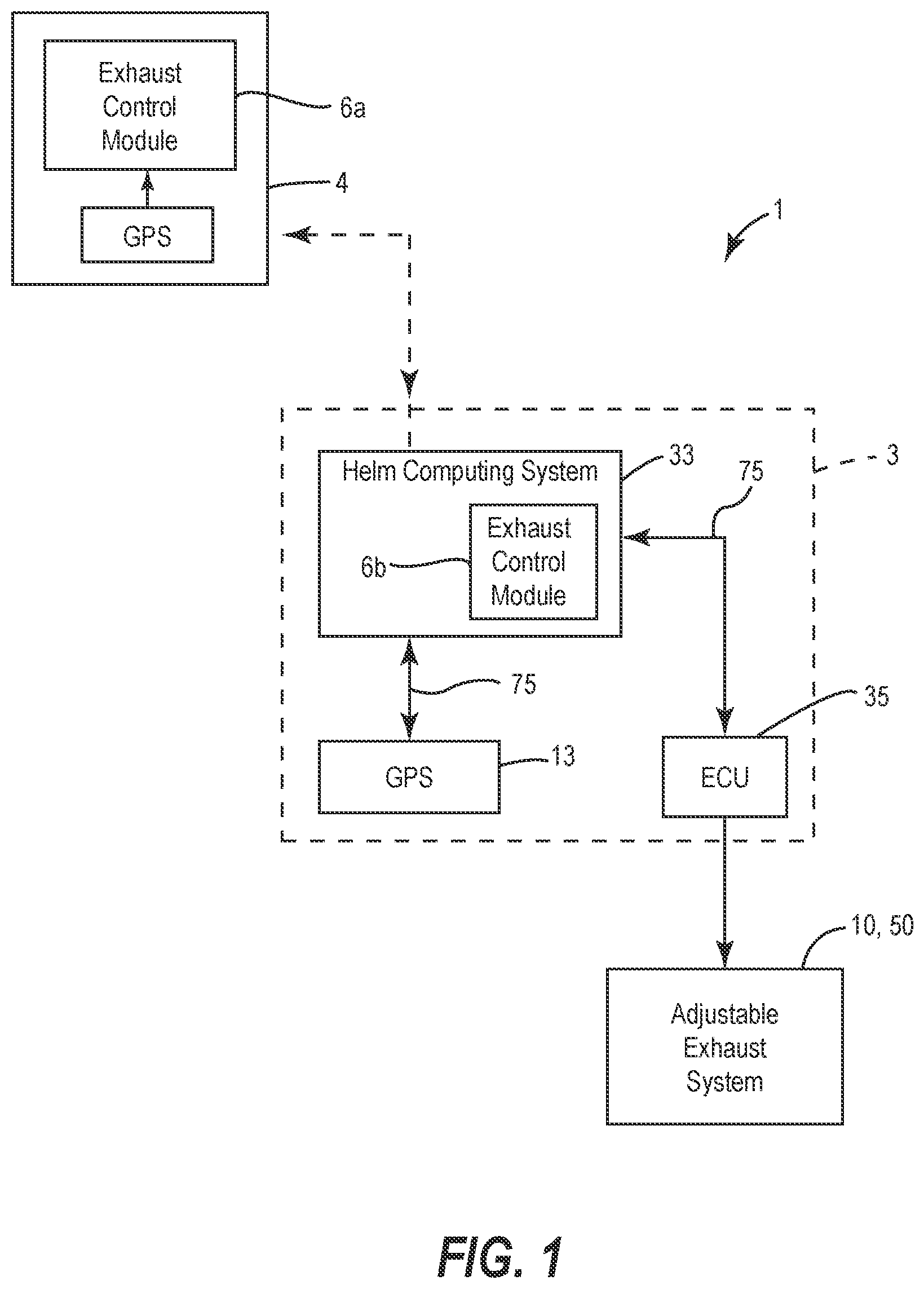 Patent US11772770 Figure 1 – Location-based control of exhaust system for marine engines